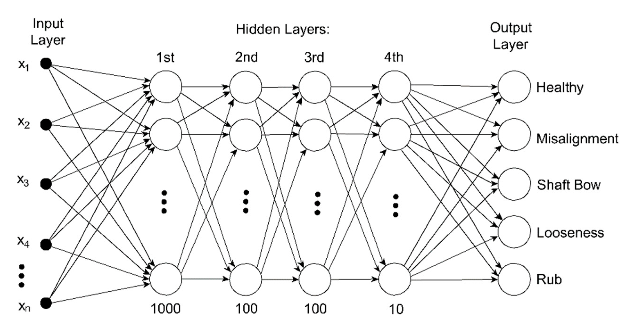 Machines 09 00155 g004
