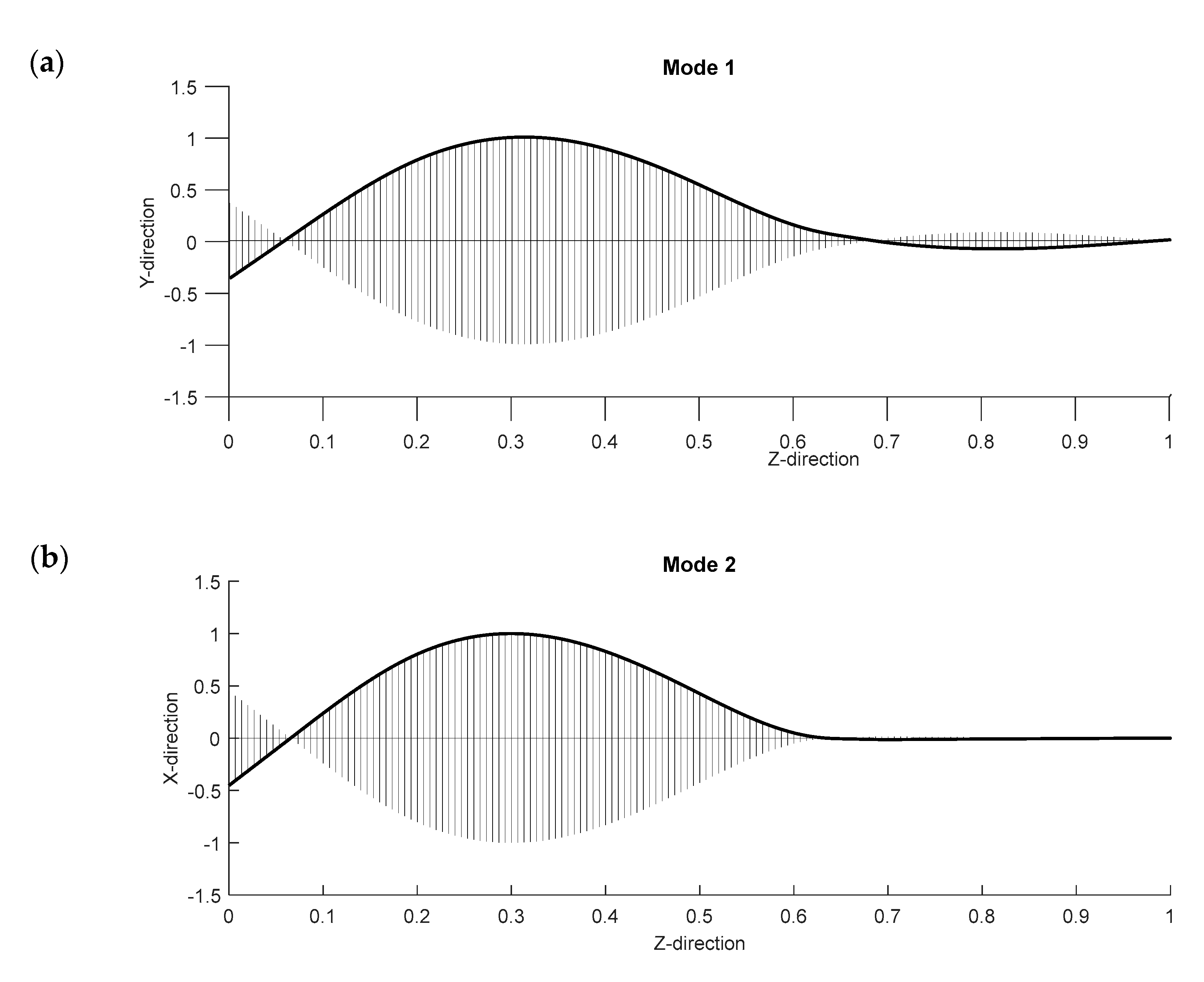 Machines 09 00155 g006