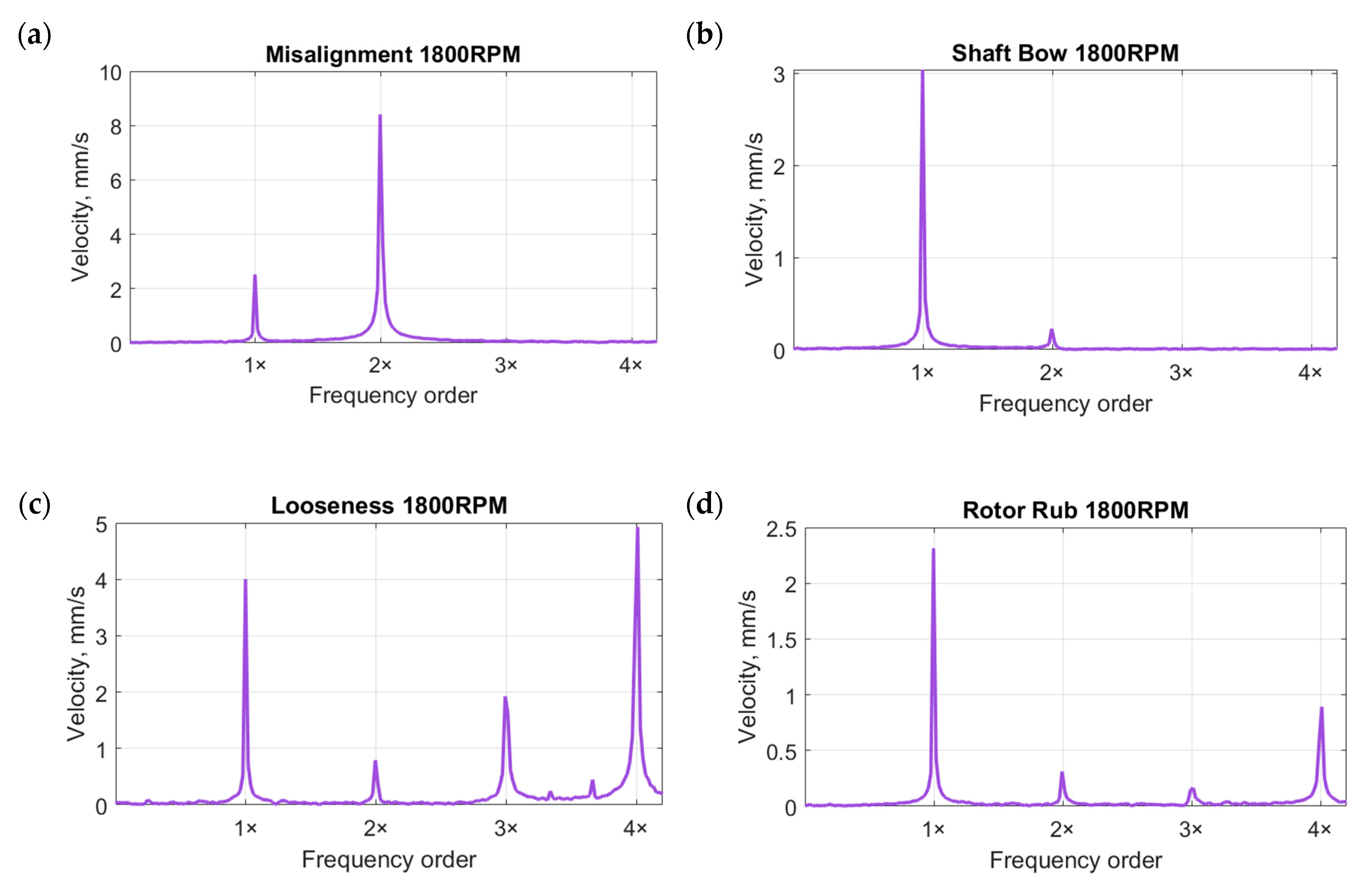 Machines 09 00155 g008