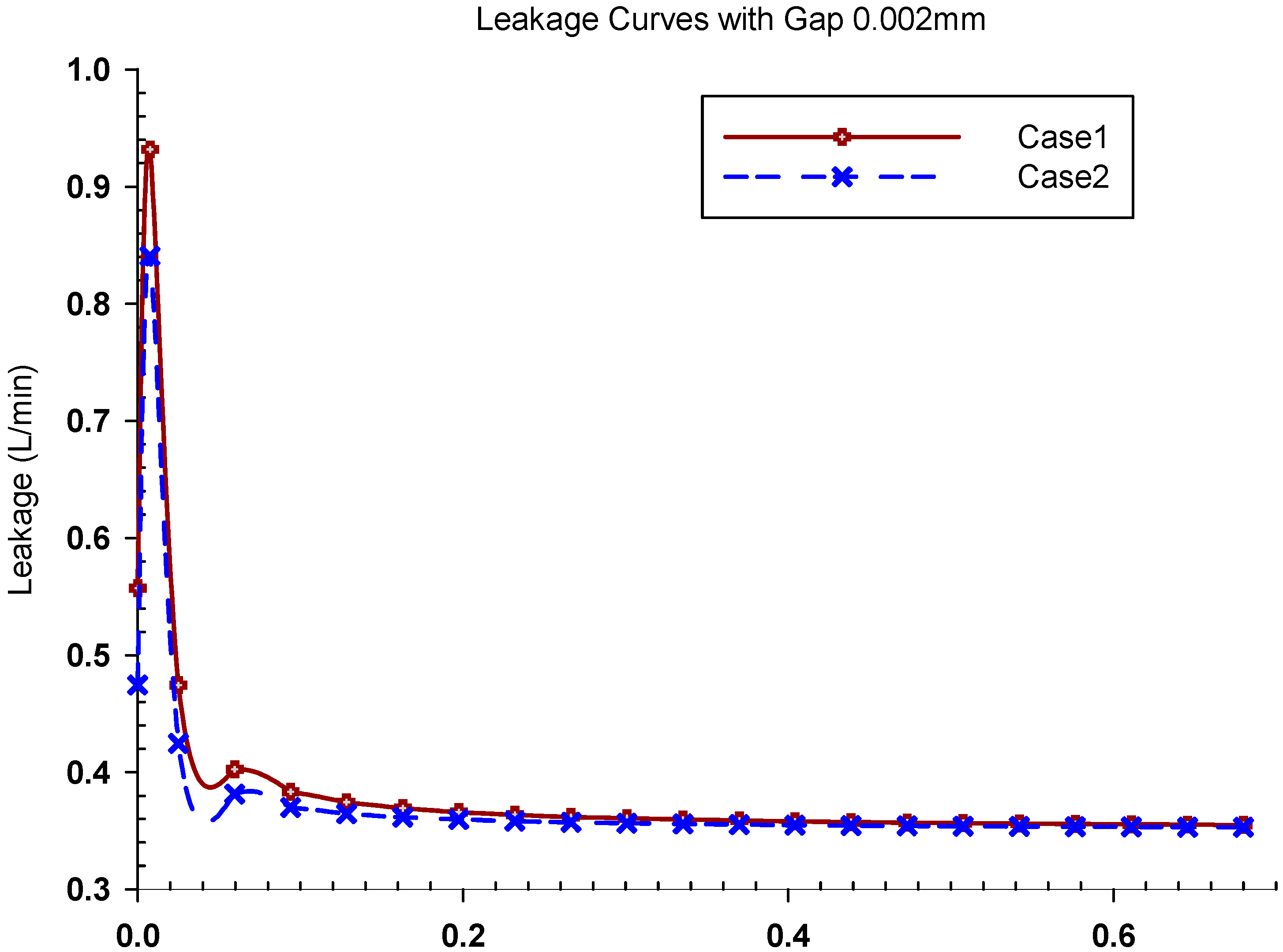 Machines 09 00157 g007