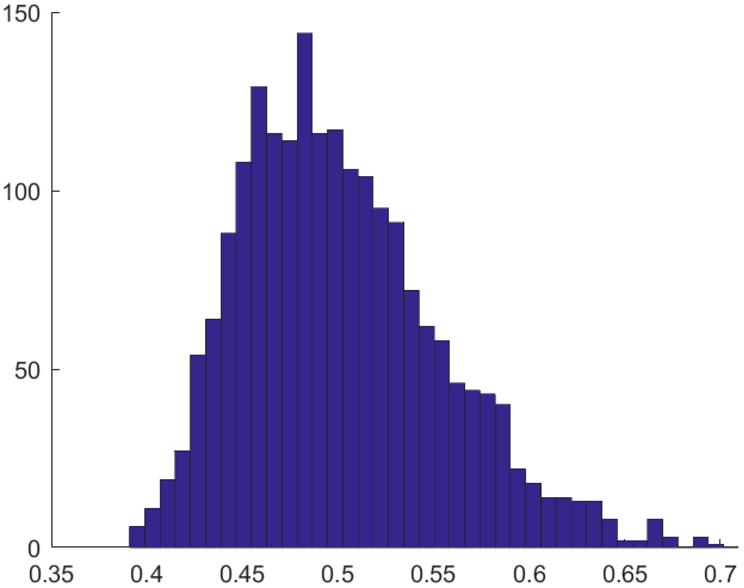 Machines 09 00157 g009