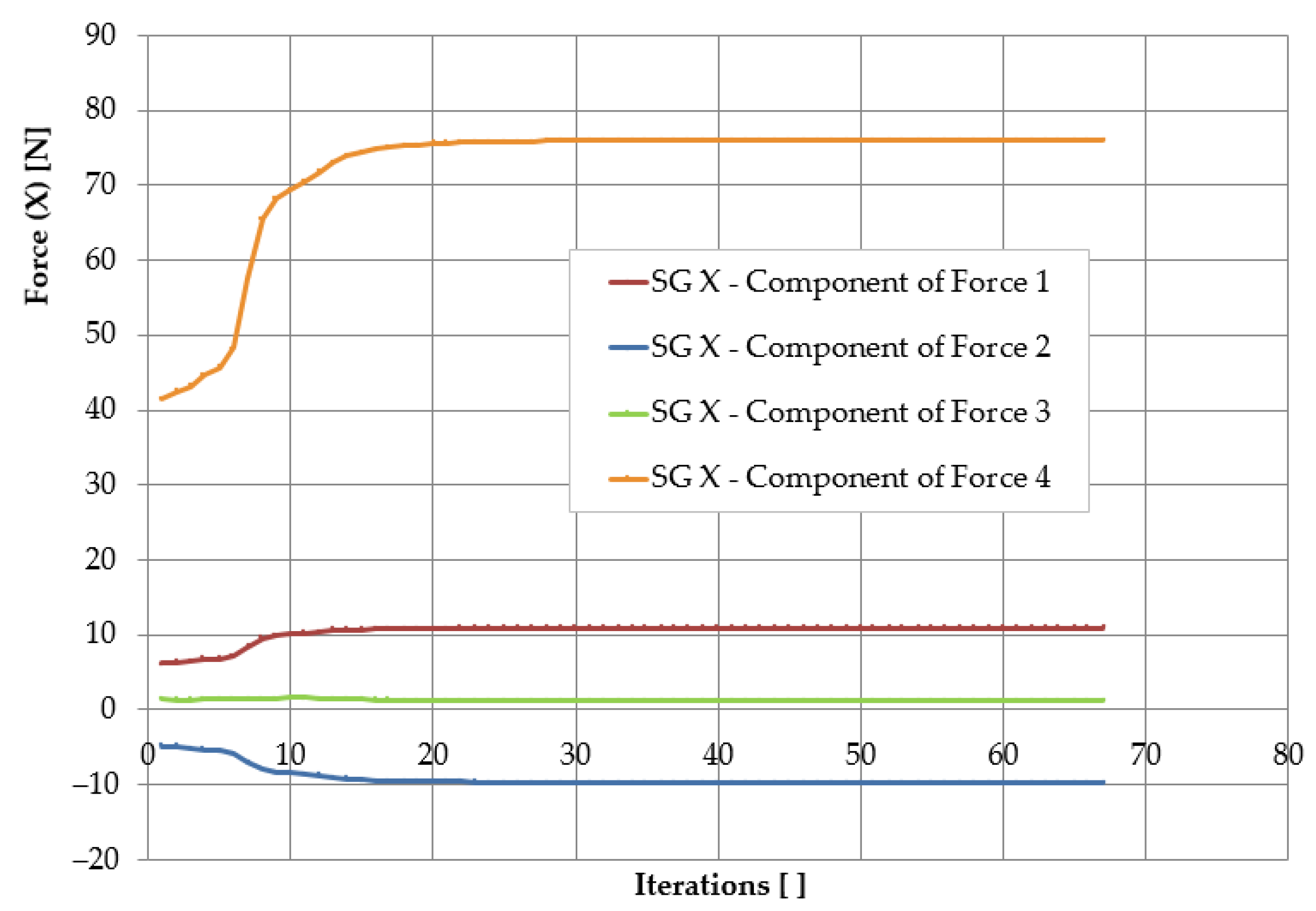 Machines 09 00158 g004