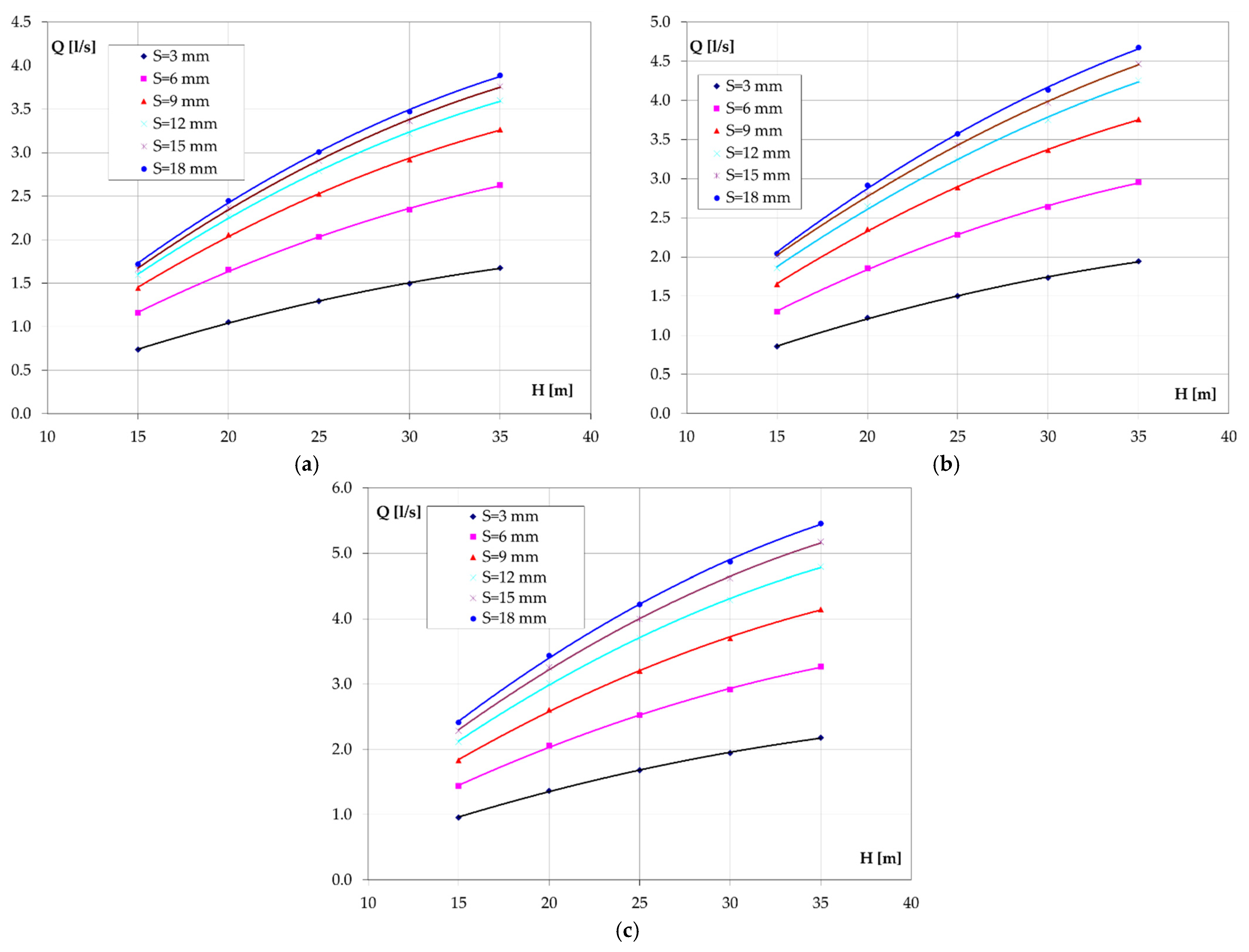 Machines 09 00158 g007