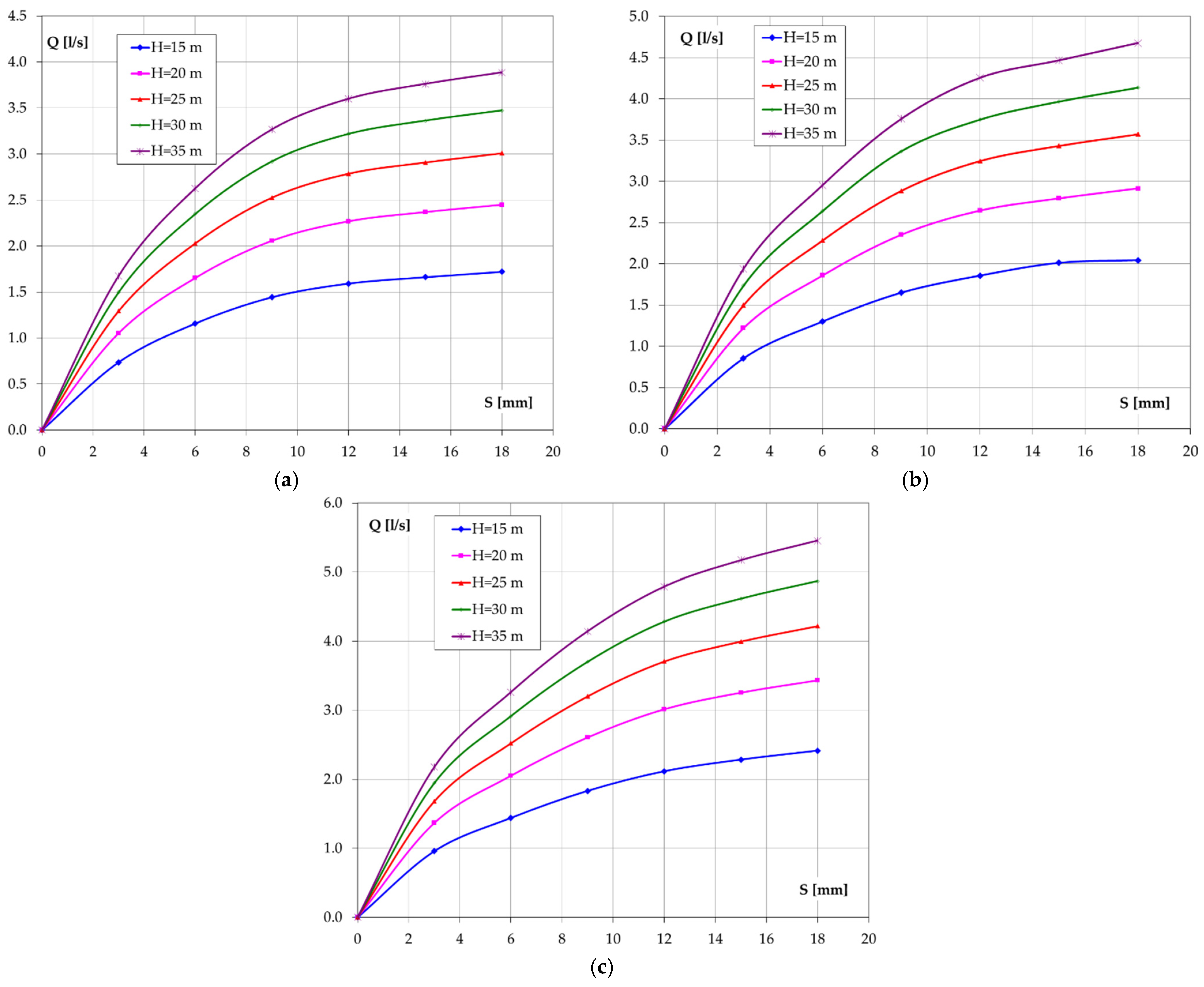 Machines 09 00158 g008
