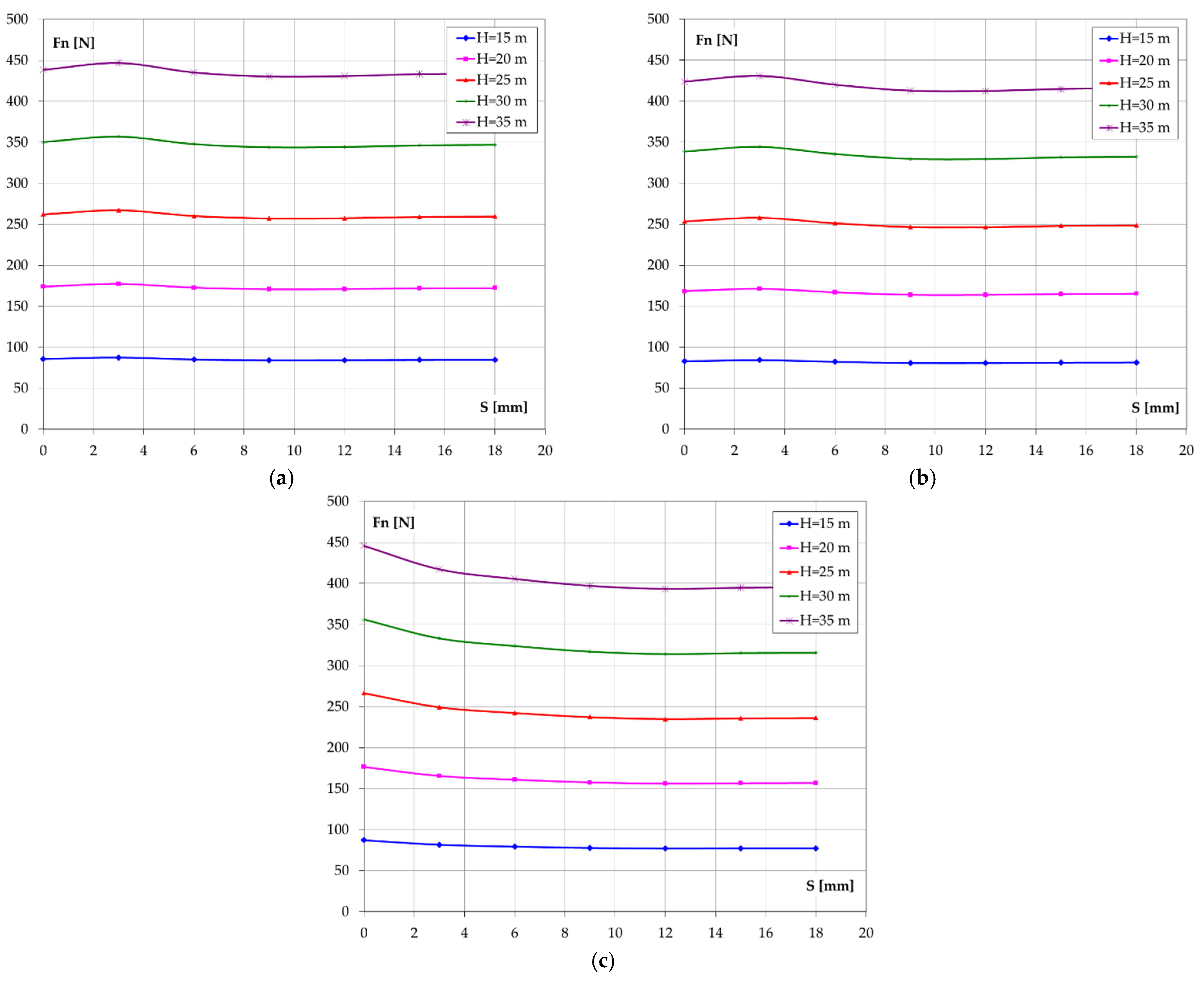 Machines 09 00158 g010