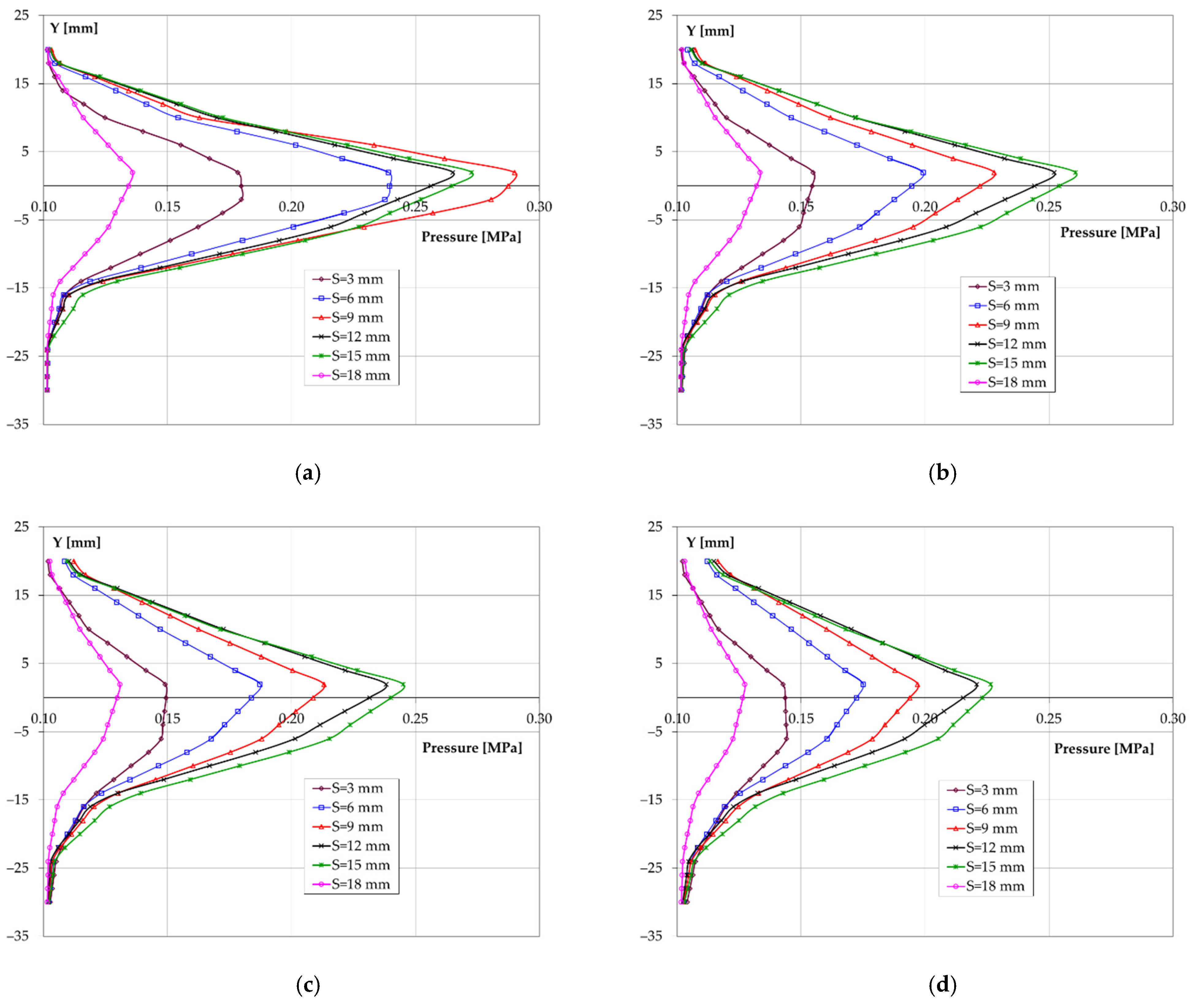 Machines 09 00158 g013