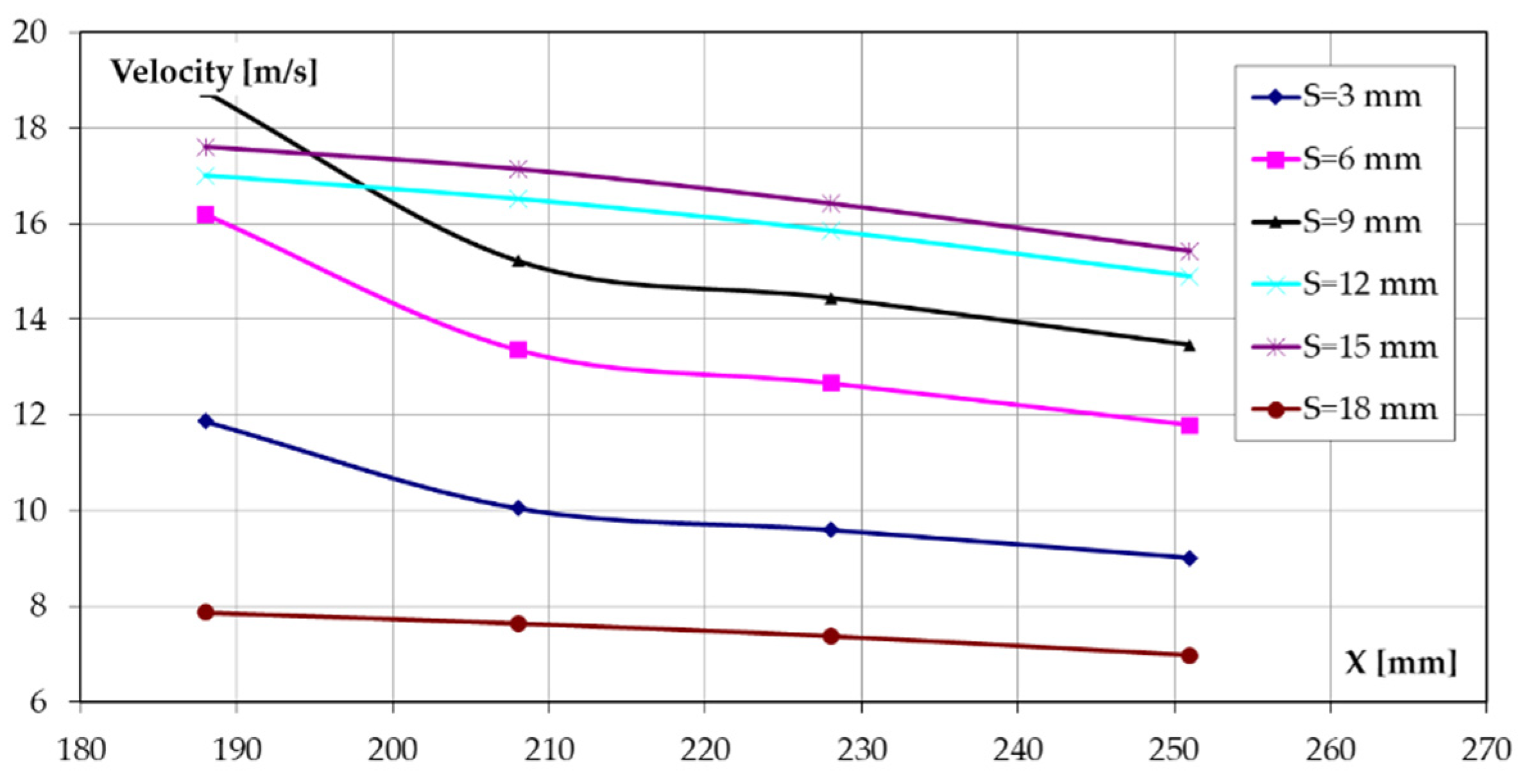 Machines 09 00158 g014
