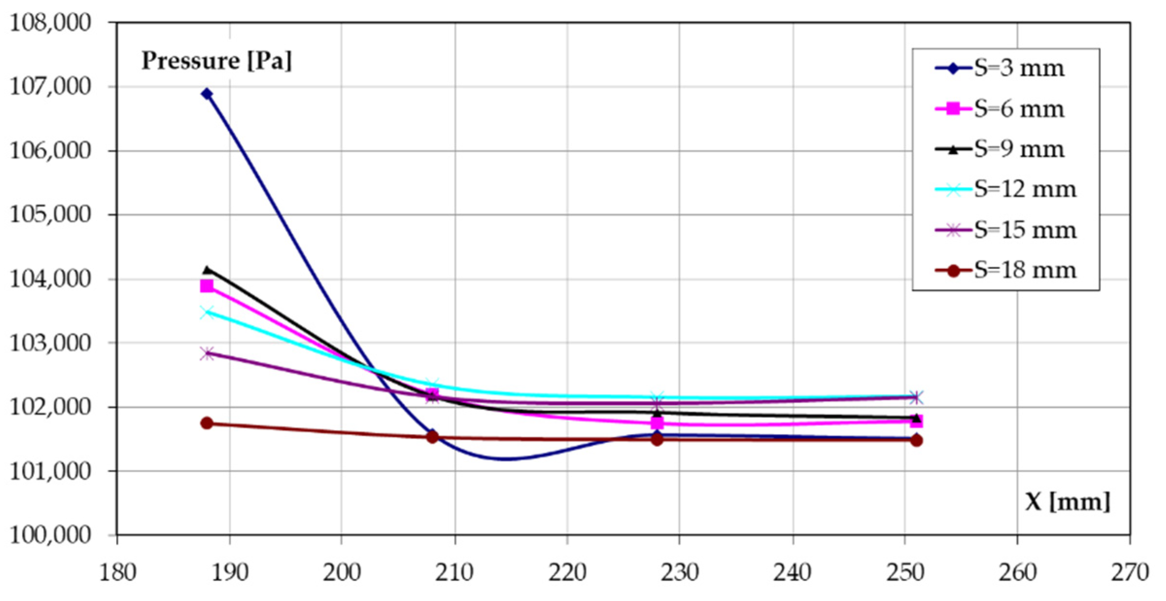 Machines 09 00158 g015