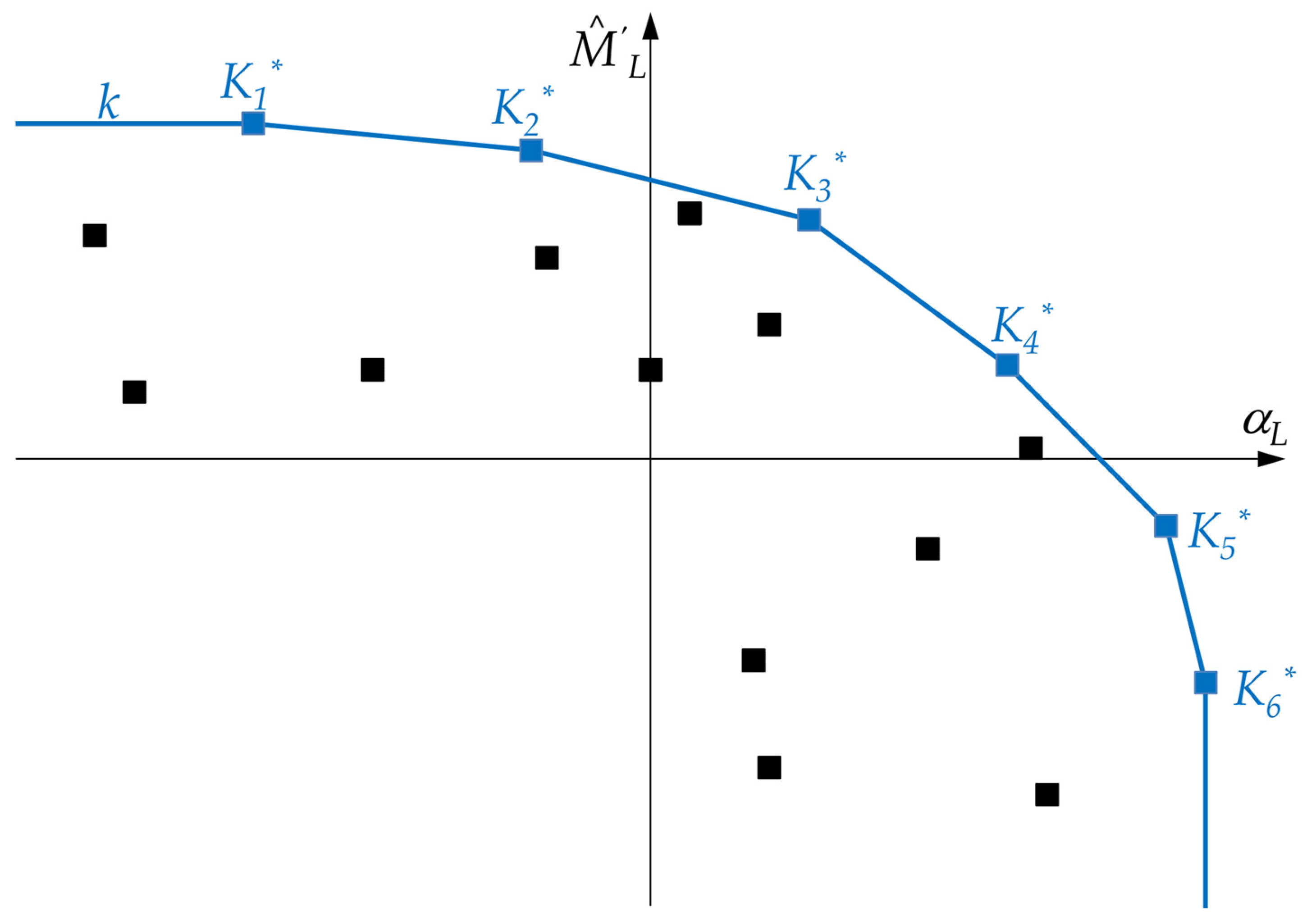Machines 09 00159 g006