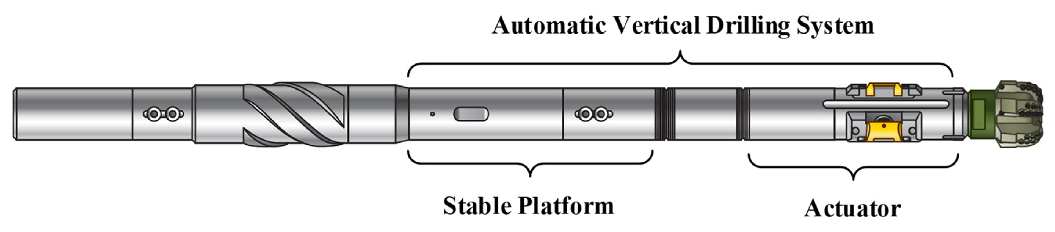 Machines 09 00161 g001