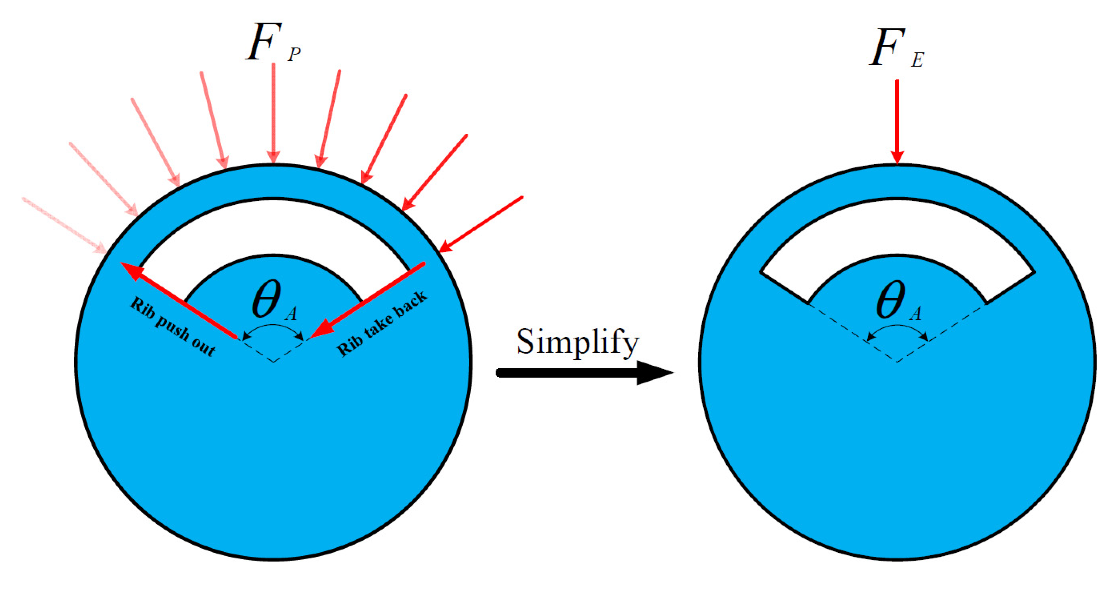Machines 09 00161 g004