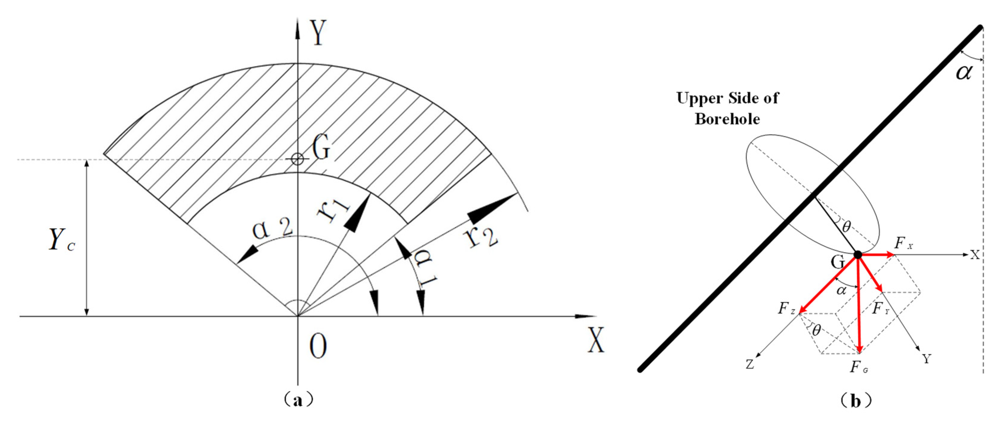 Machines 09 00161 g005