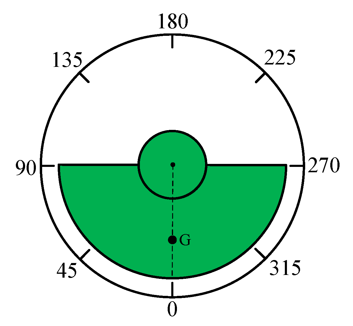 Machines 09 00161 g006