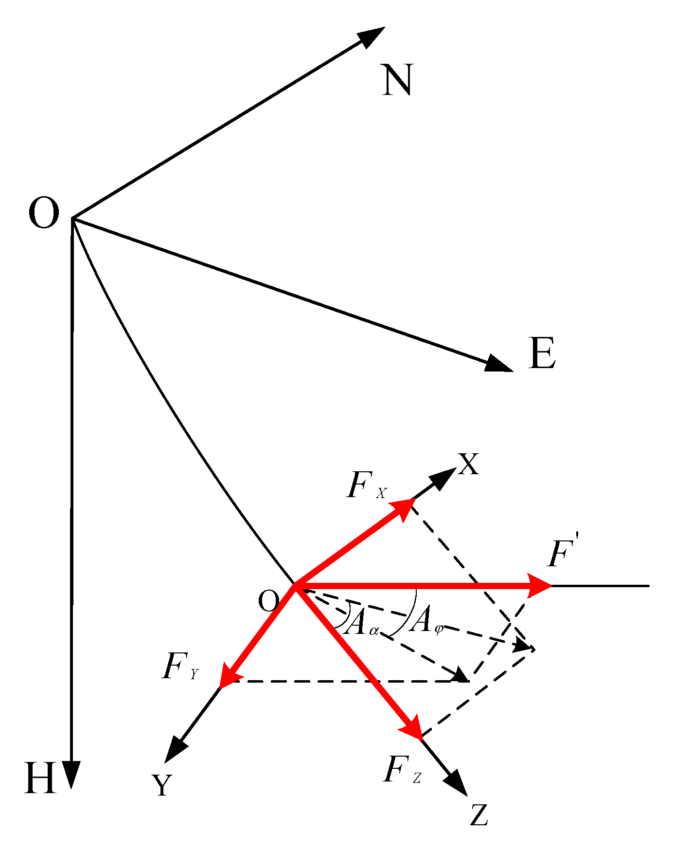 Machines 09 00161 g009