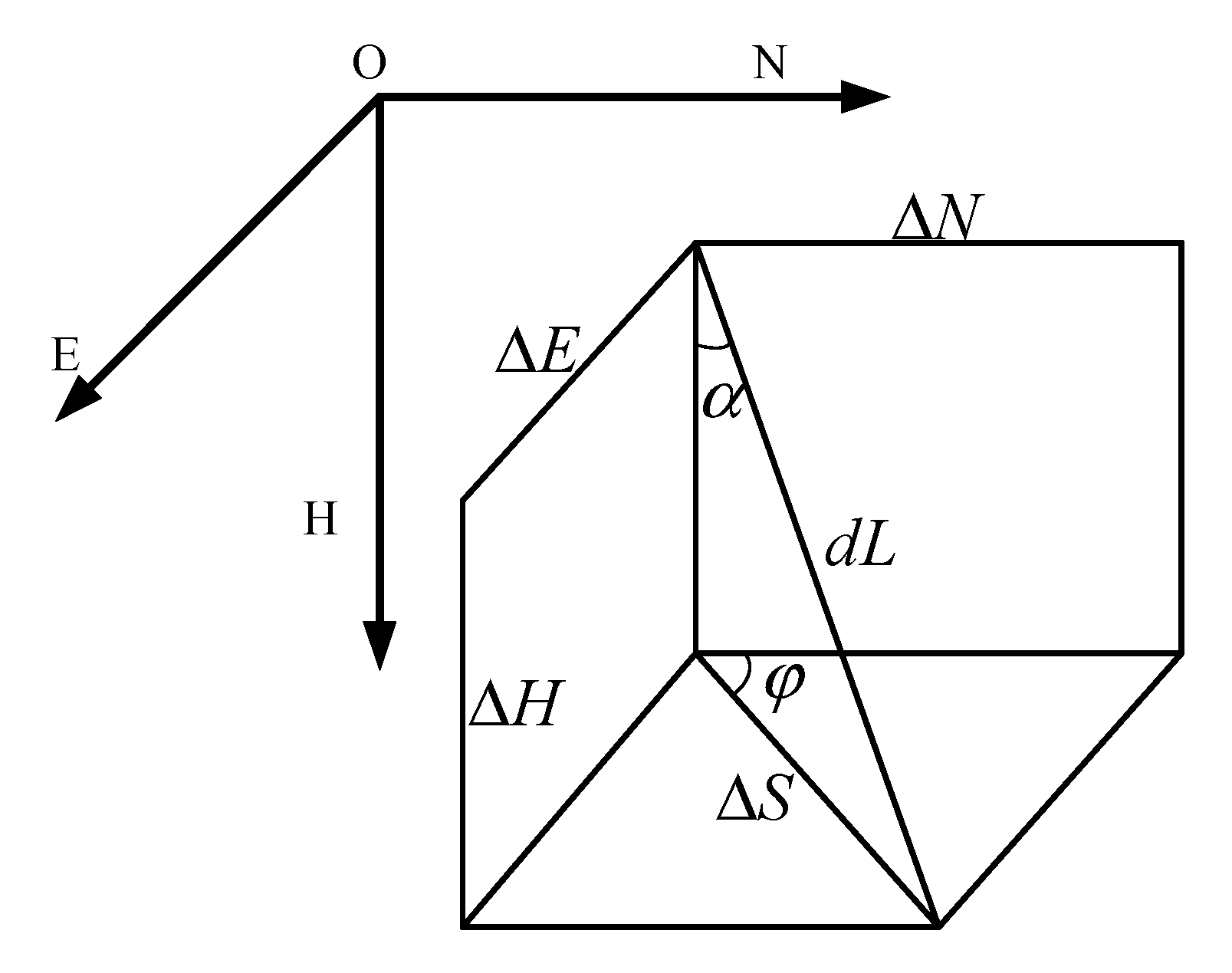 Machines 09 00161 g010