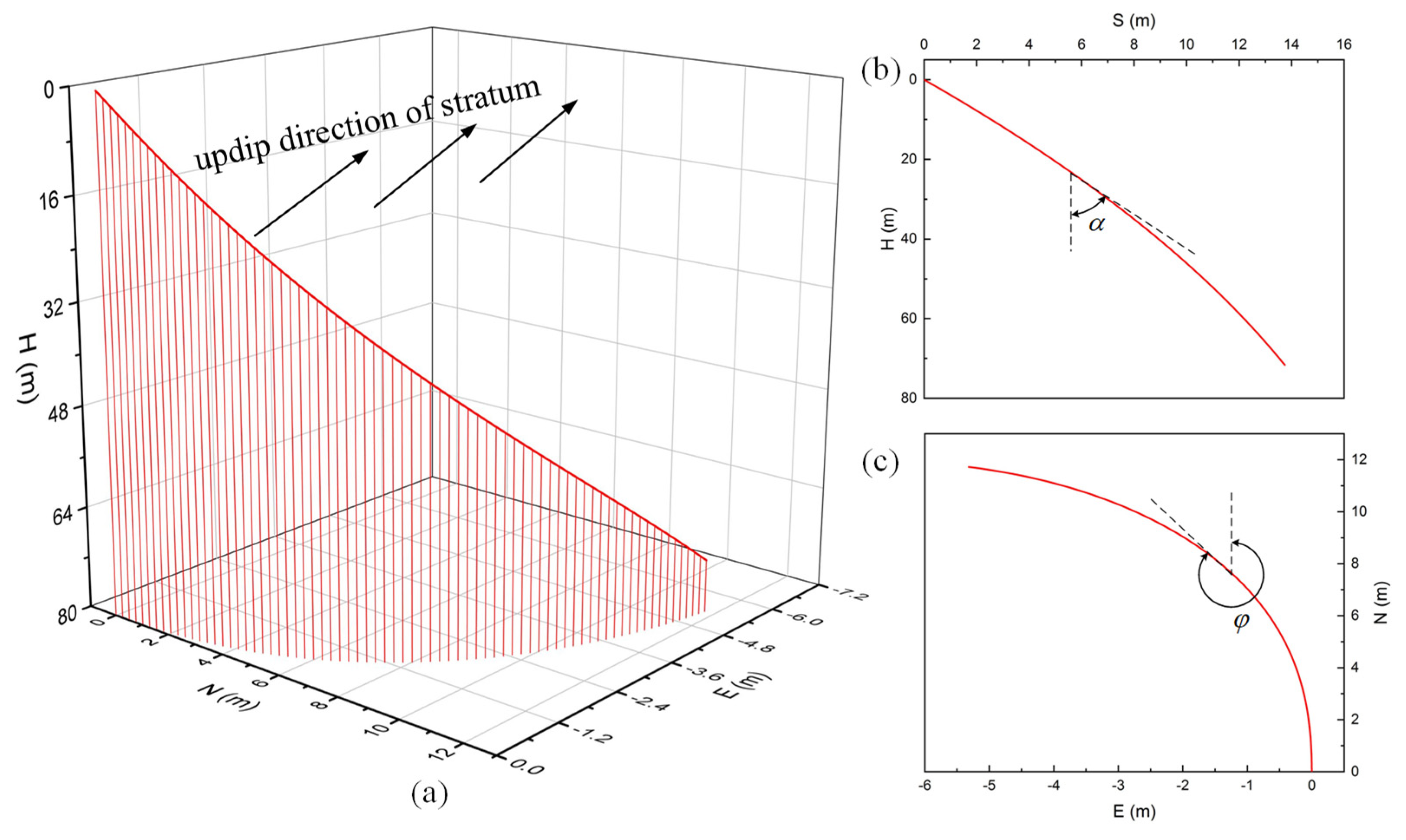 Machines 09 00161 g012