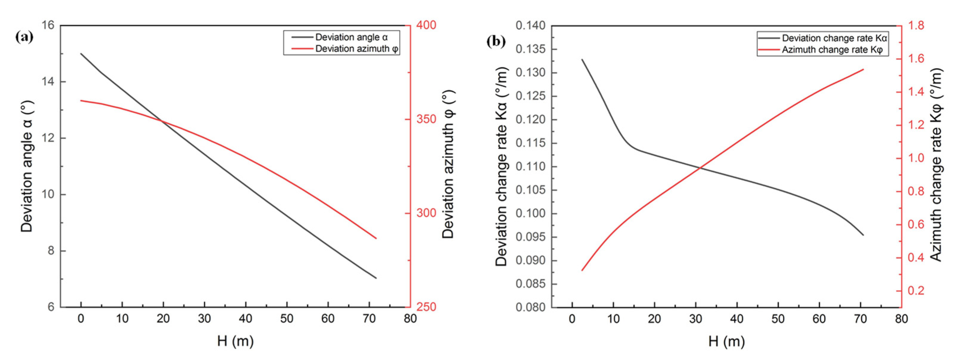 Machines 09 00161 g013