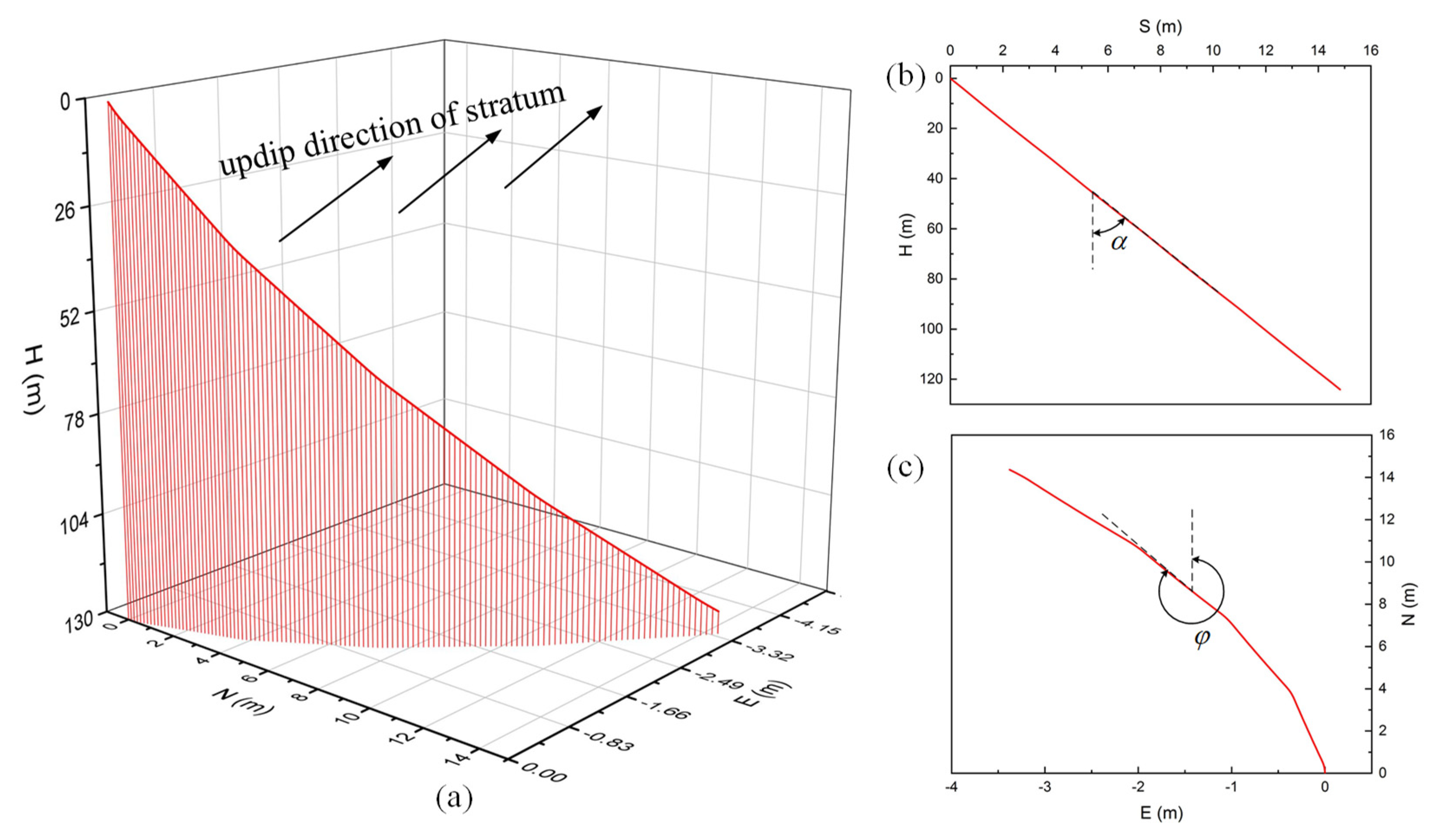 Machines 09 00161 g014