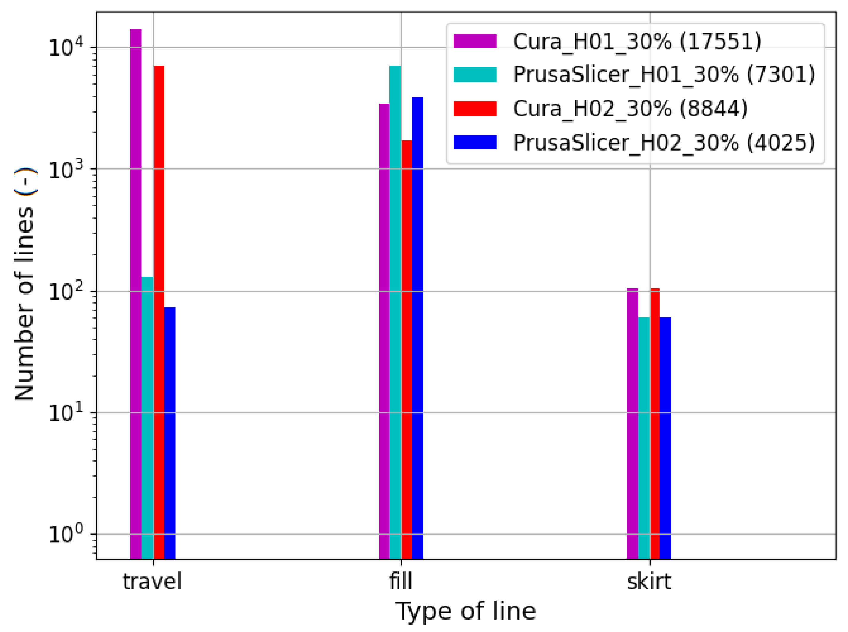 Machines 09 00163 g001