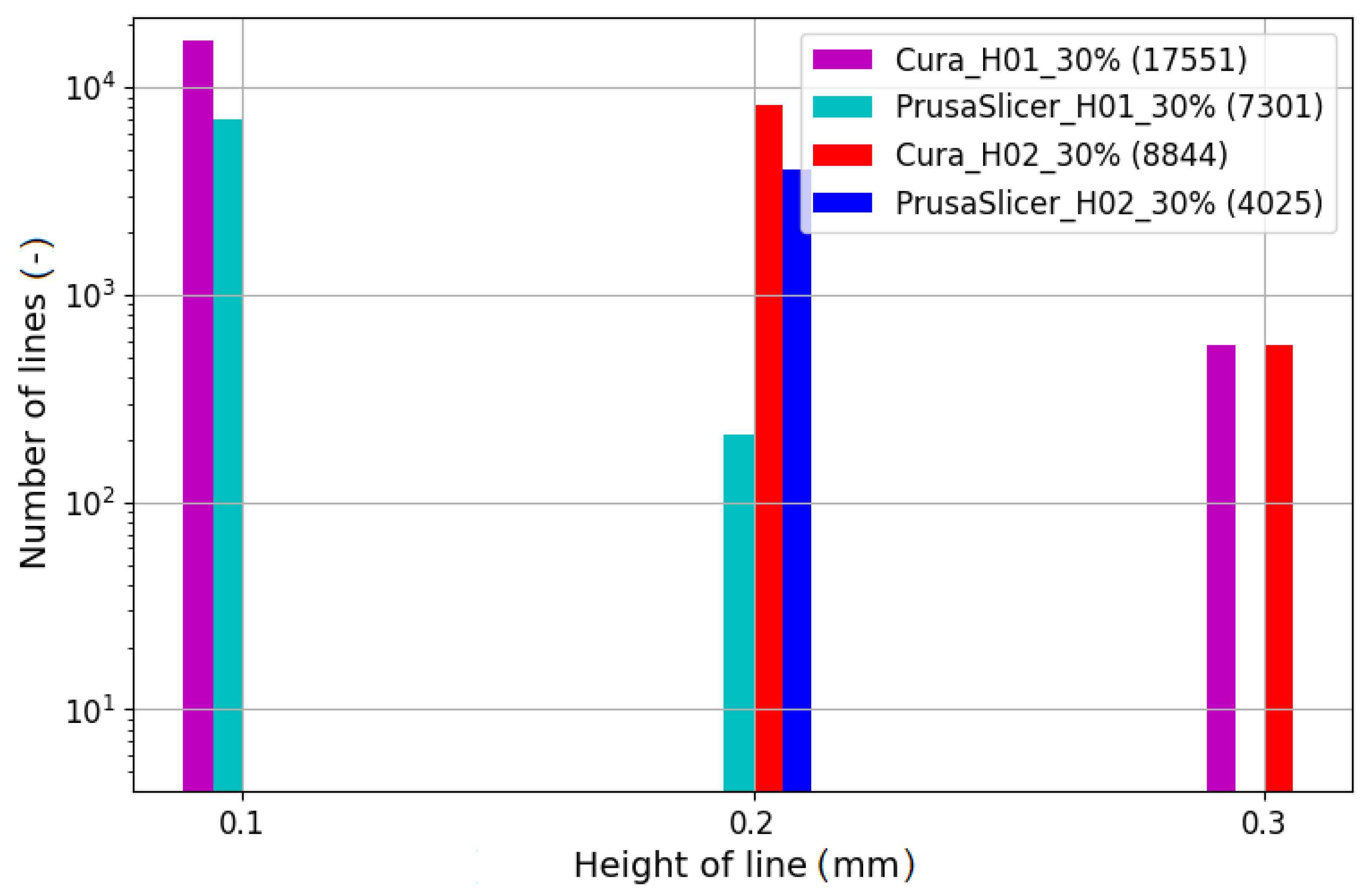Machines 09 00163 g002