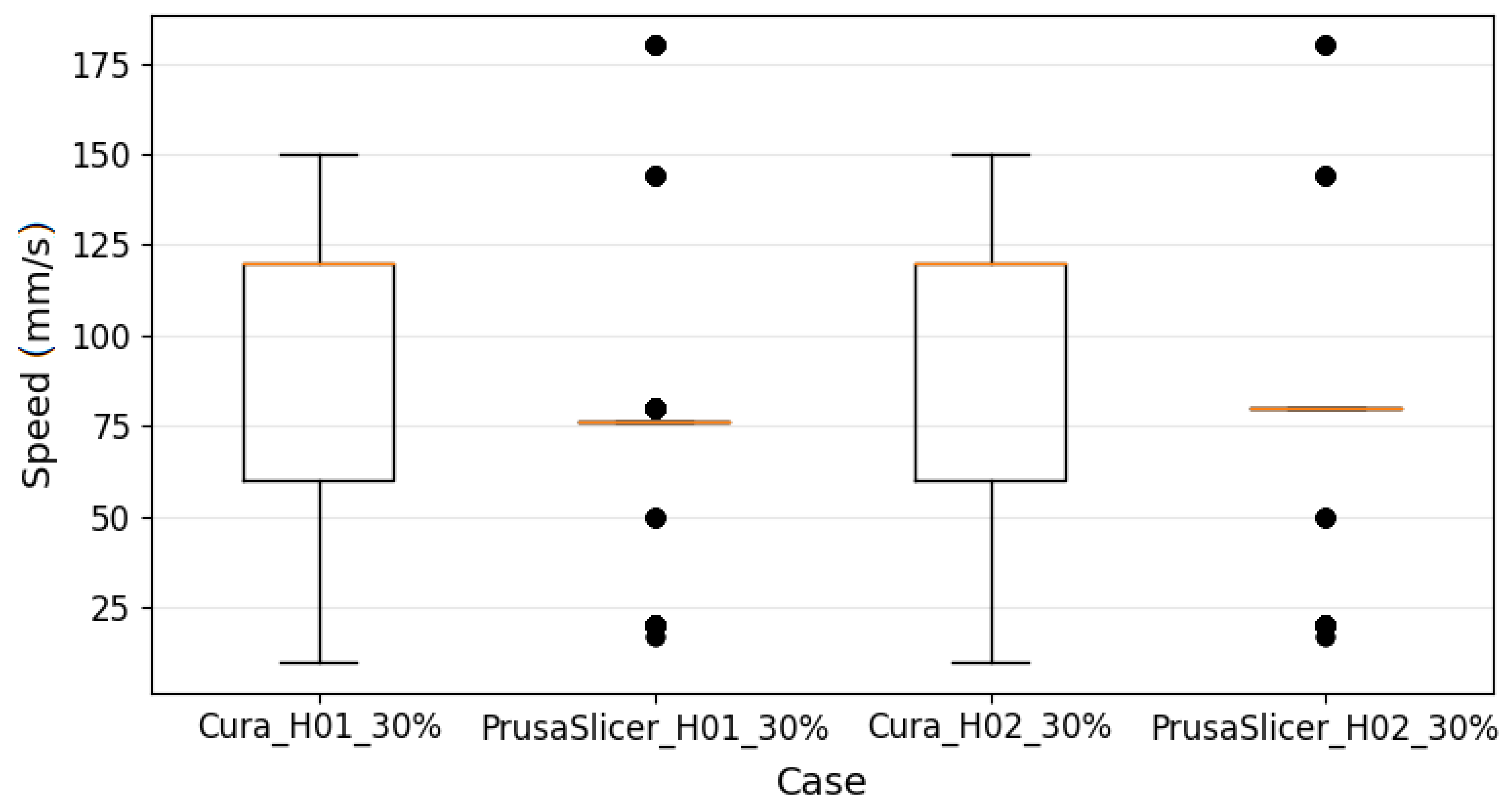 Machines 09 00163 g003