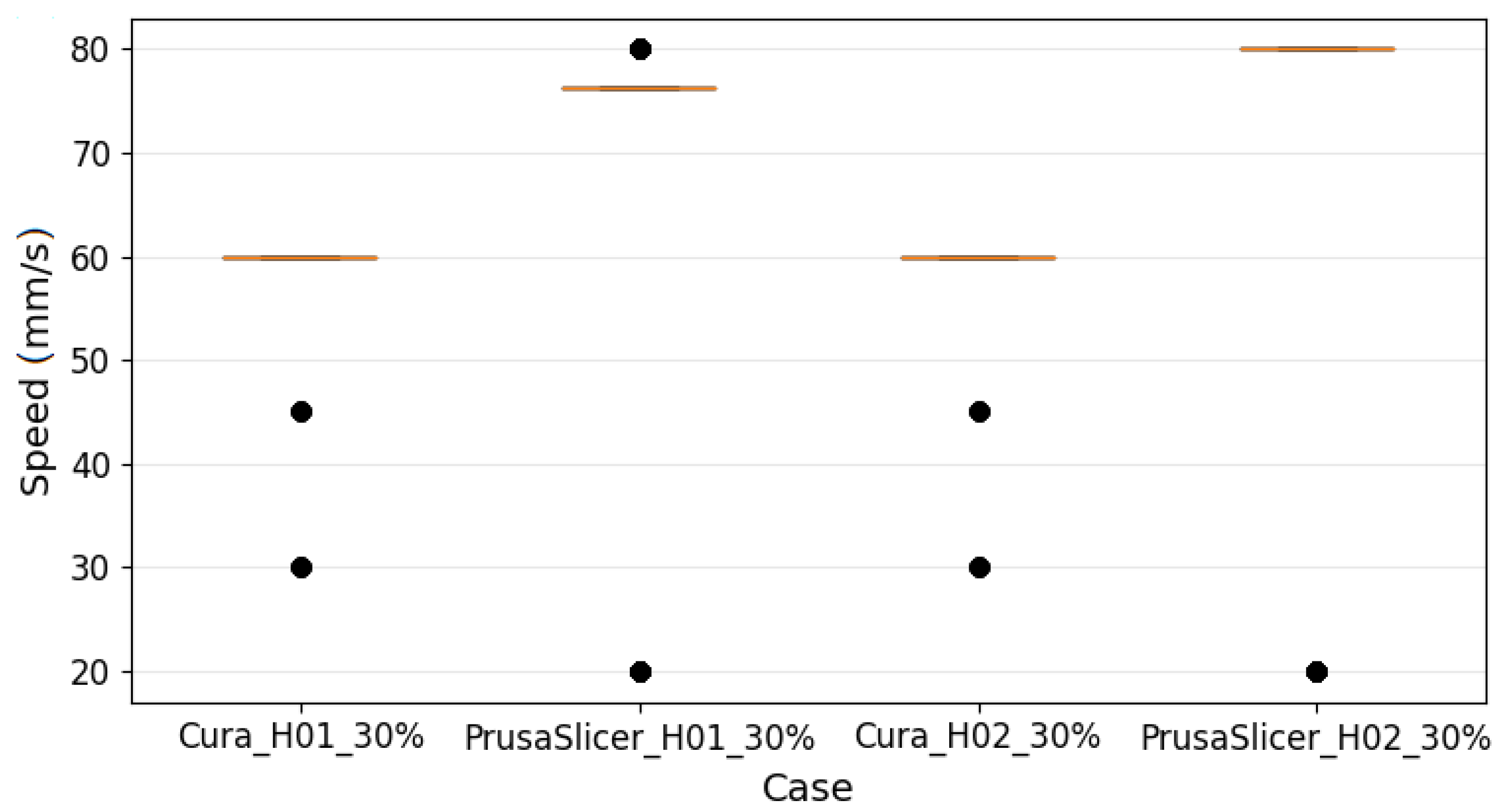 Machines 09 00163 g004