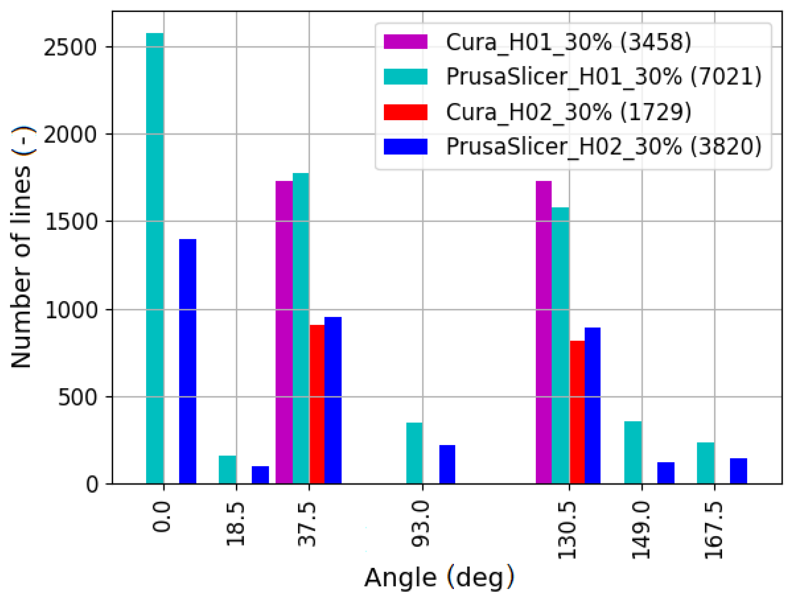 Machines 09 00163 g005