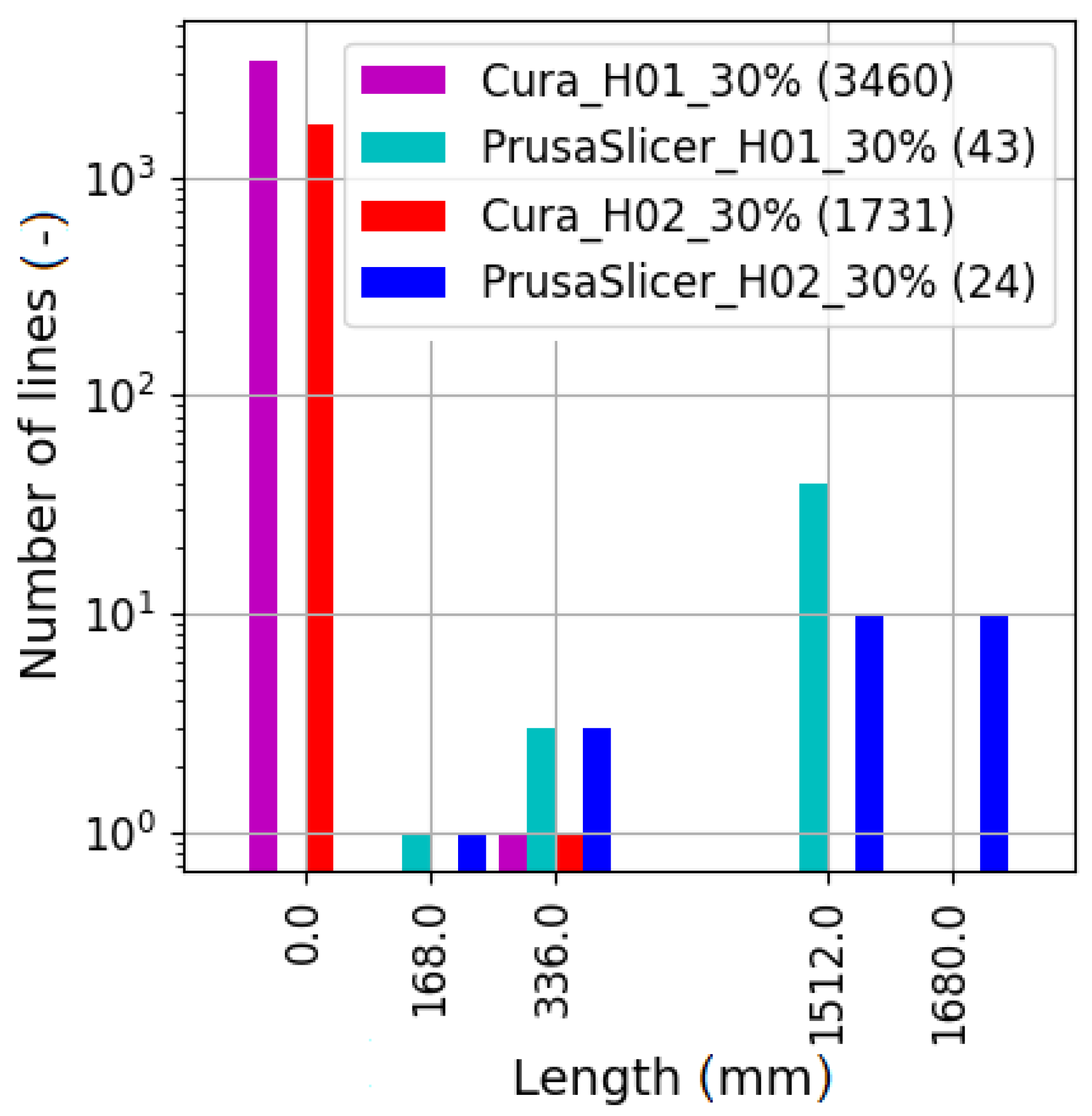Machines 09 00163 g006