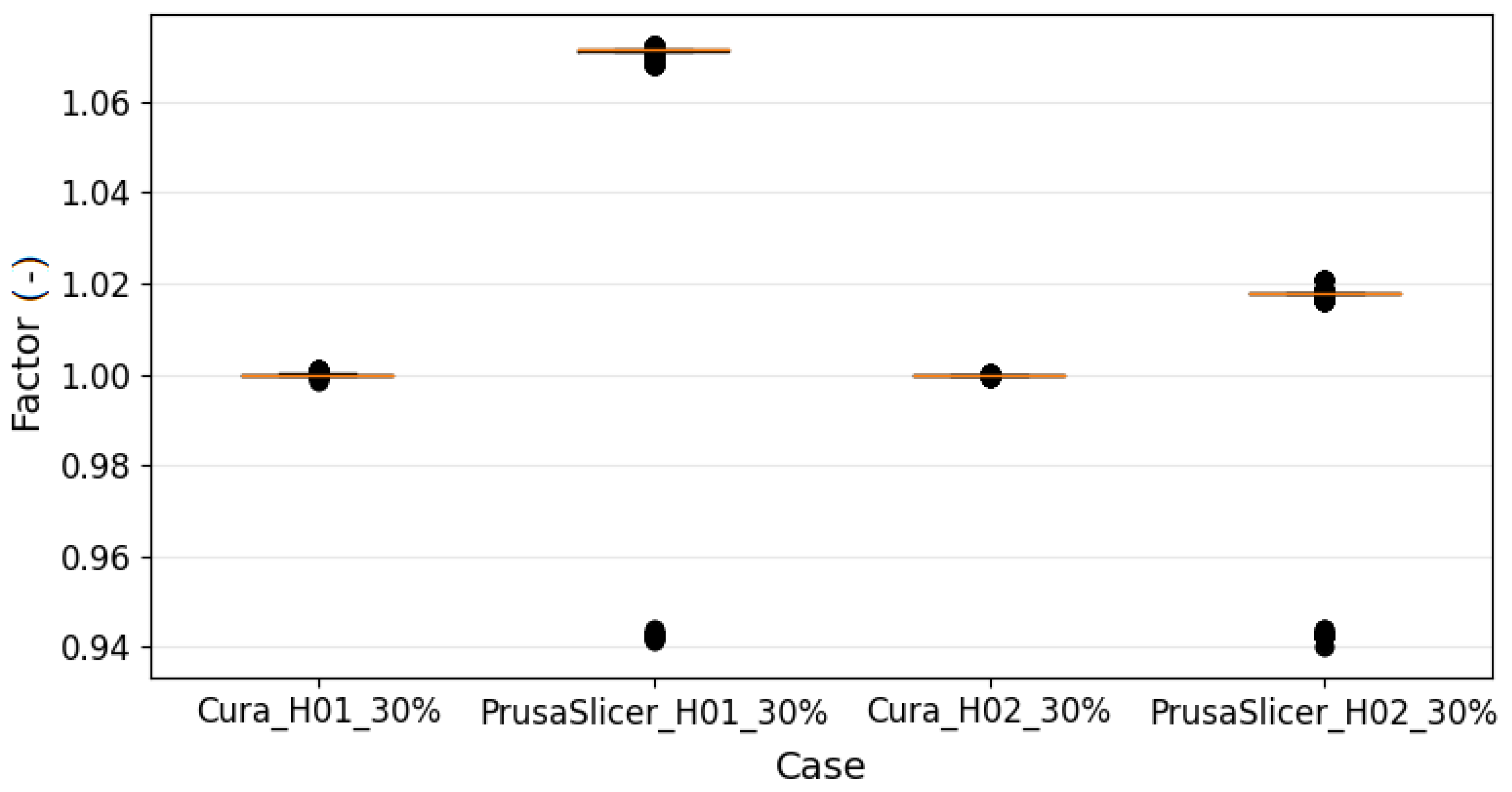 Machines 09 00163 g008