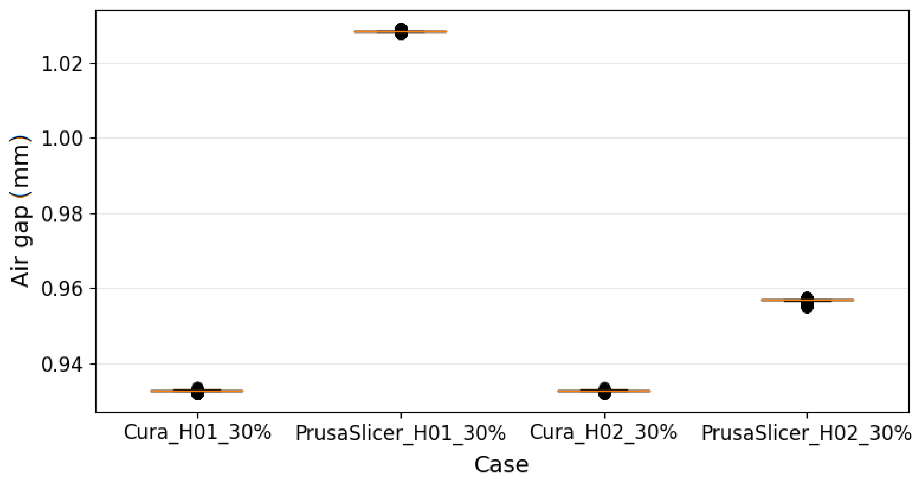 Machines 09 00163 g009