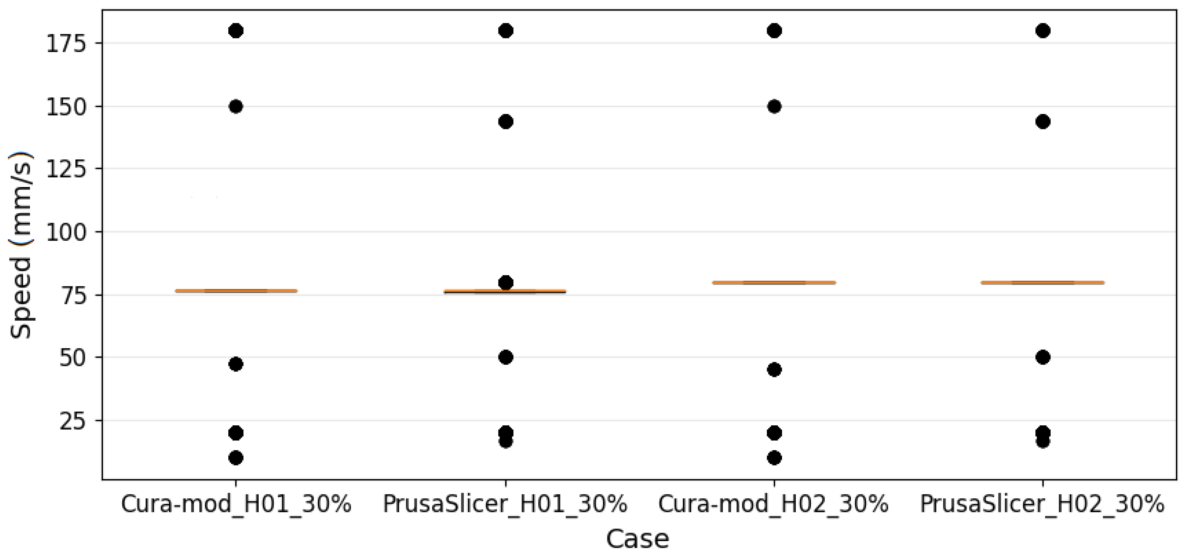 Machines 09 00163 g010