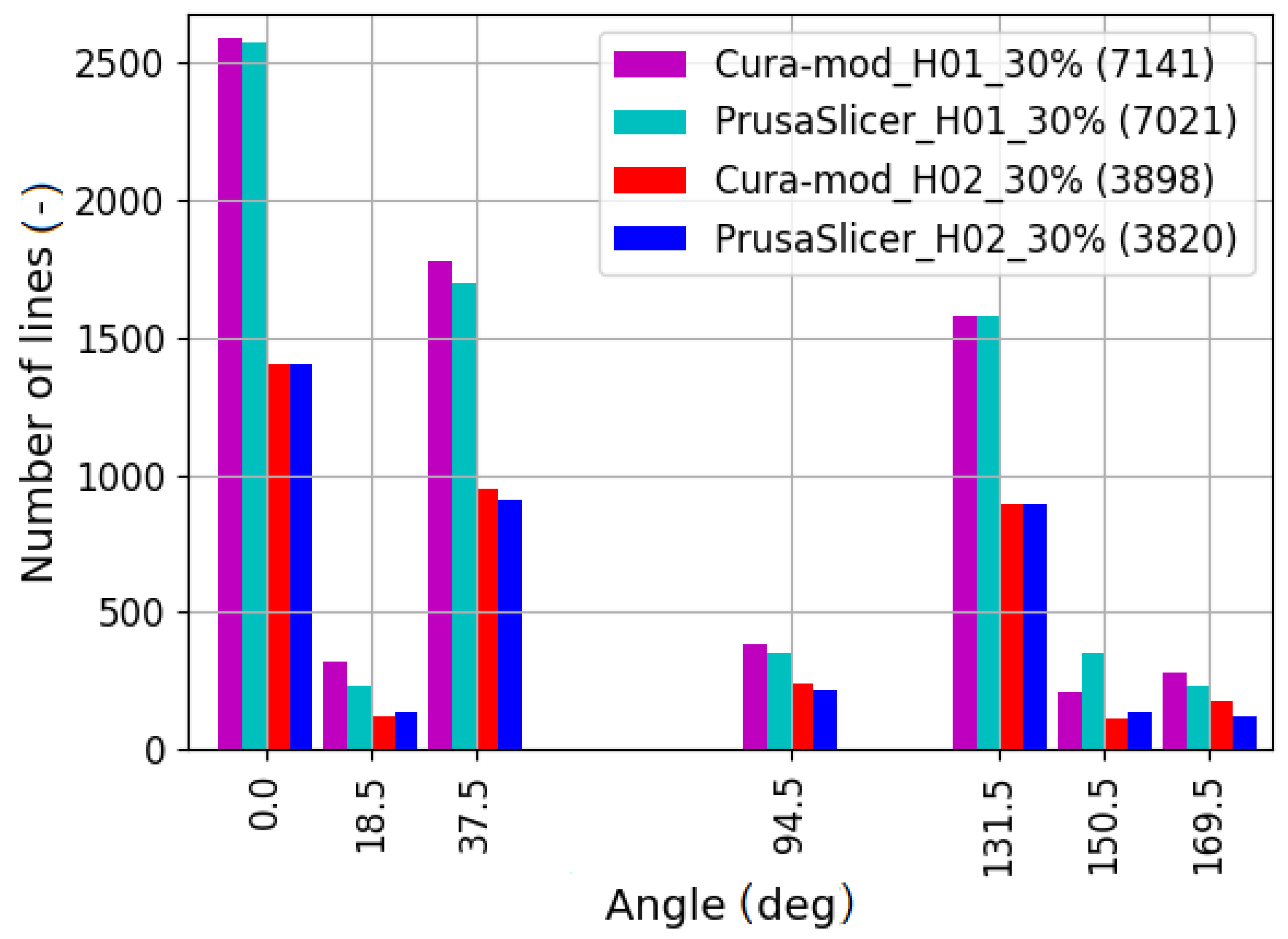 Machines 09 00163 g011