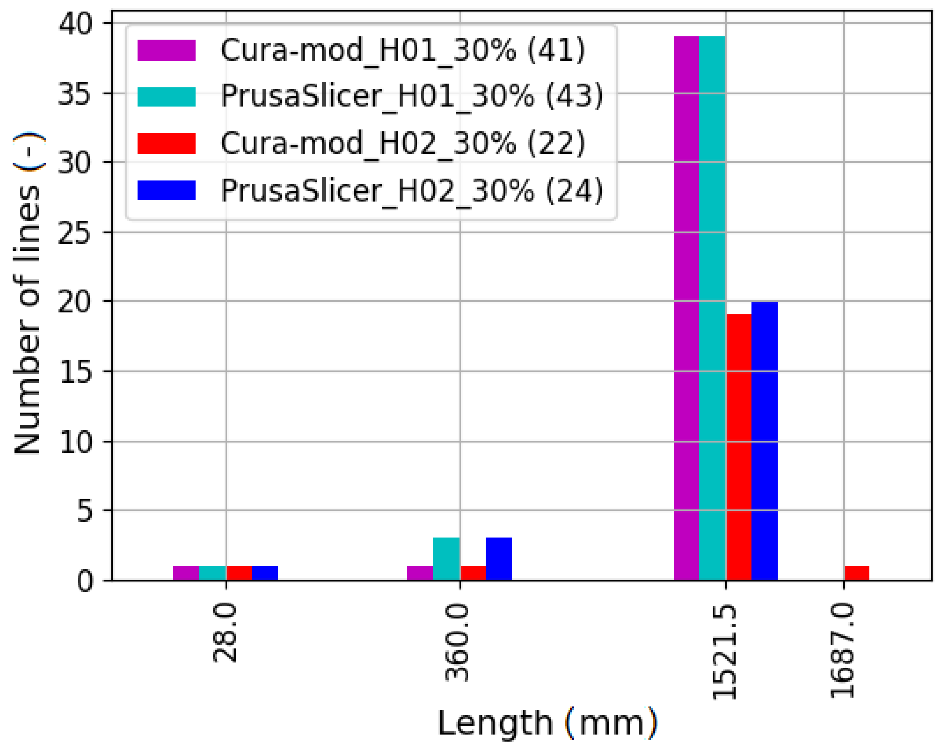 Machines 09 00163 g012