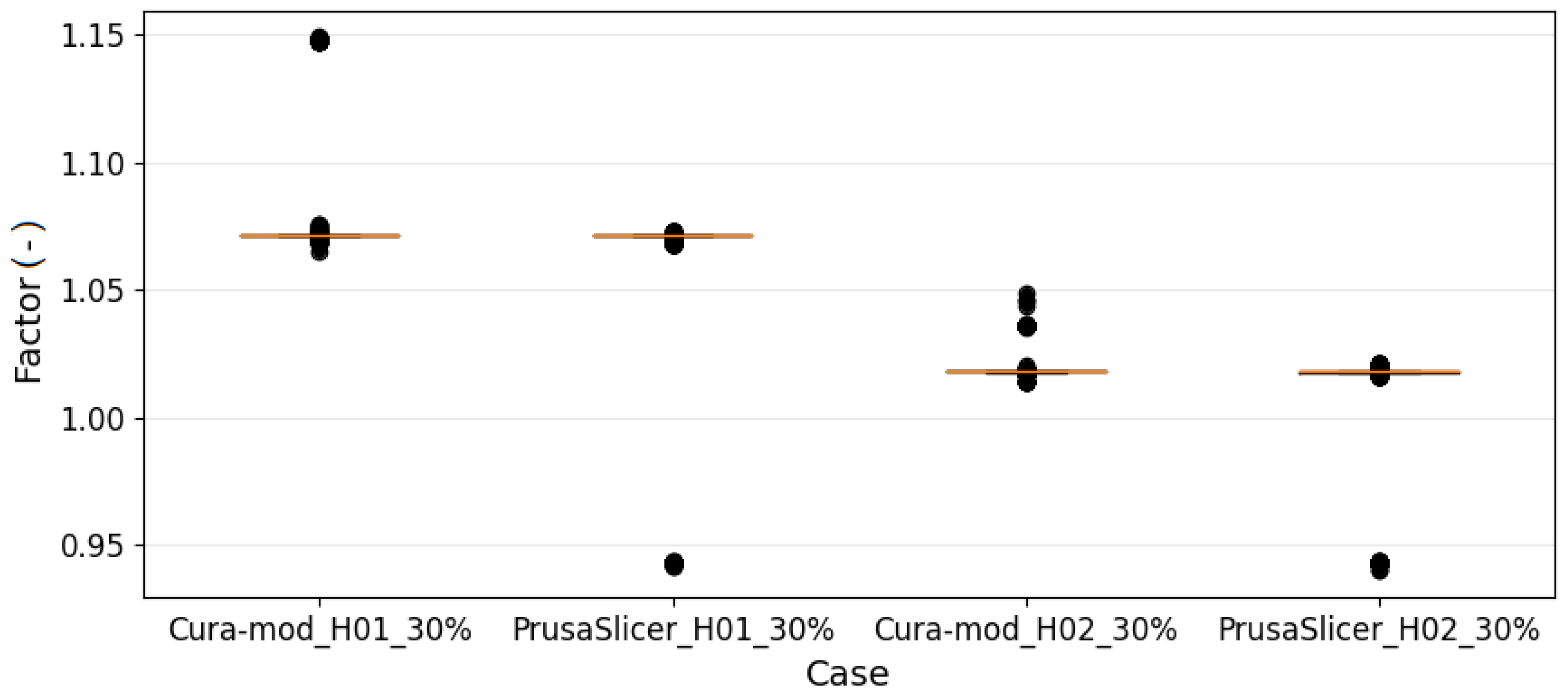 Machines 09 00163 g013