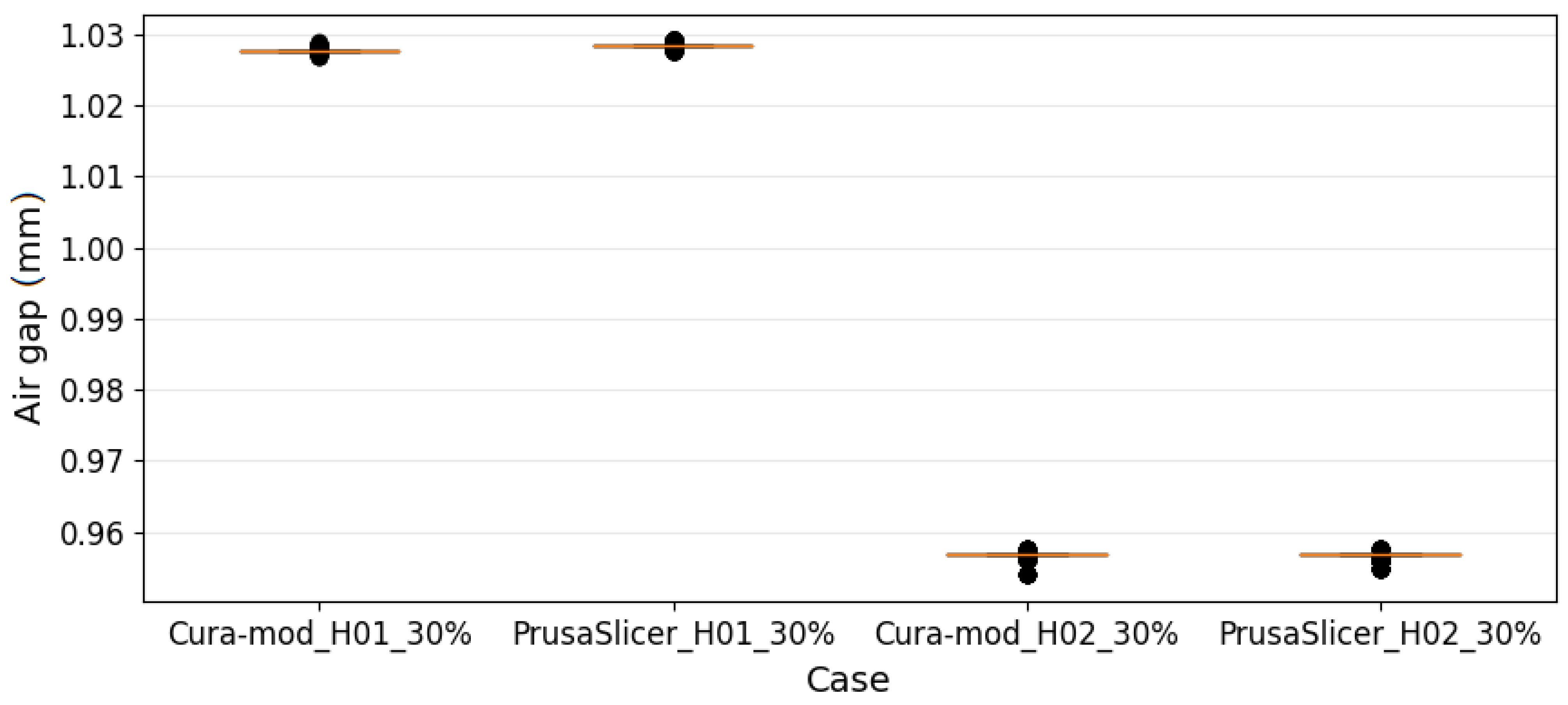 Machines 09 00163 g014