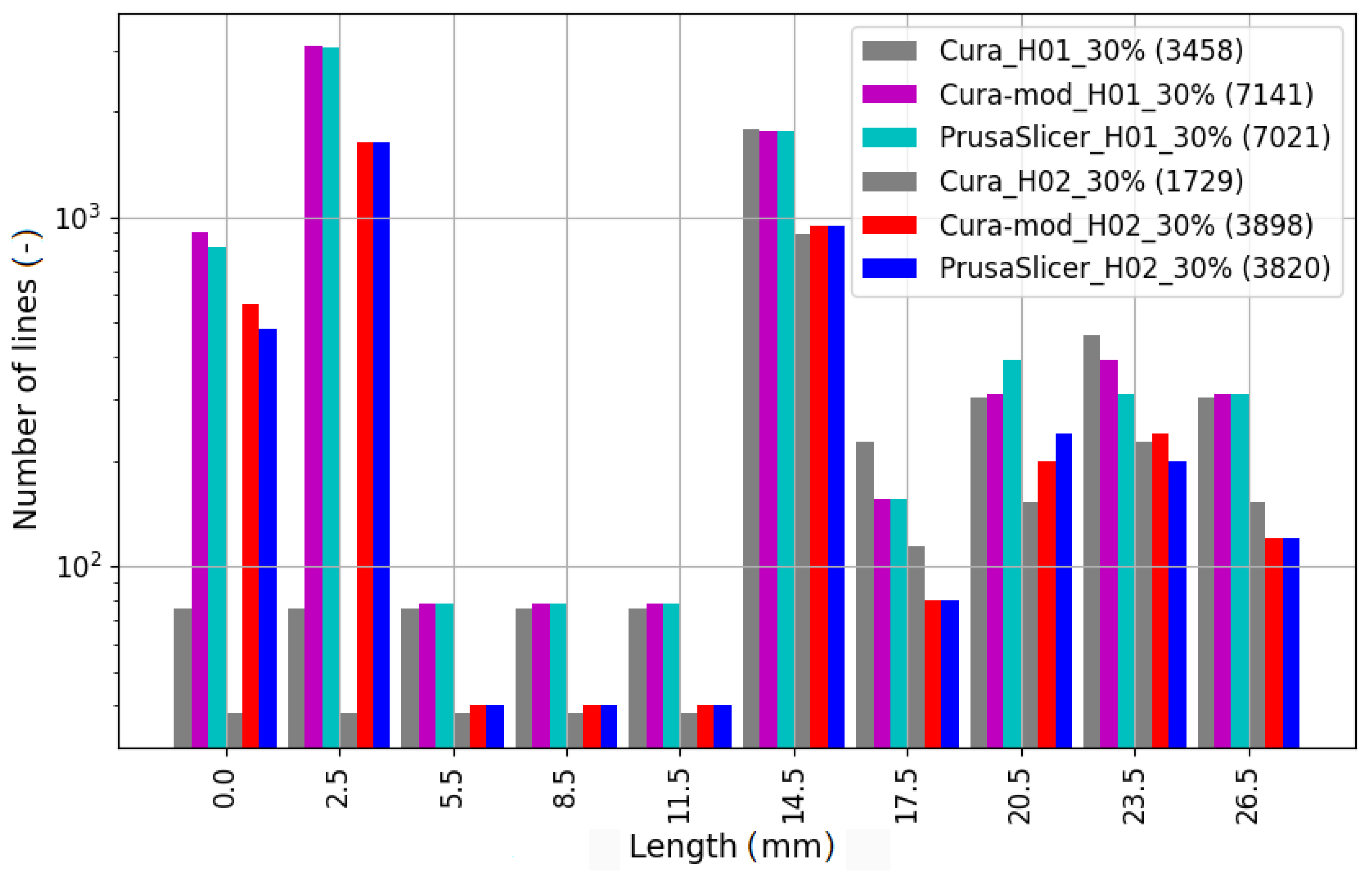 Machines 09 00163 g015