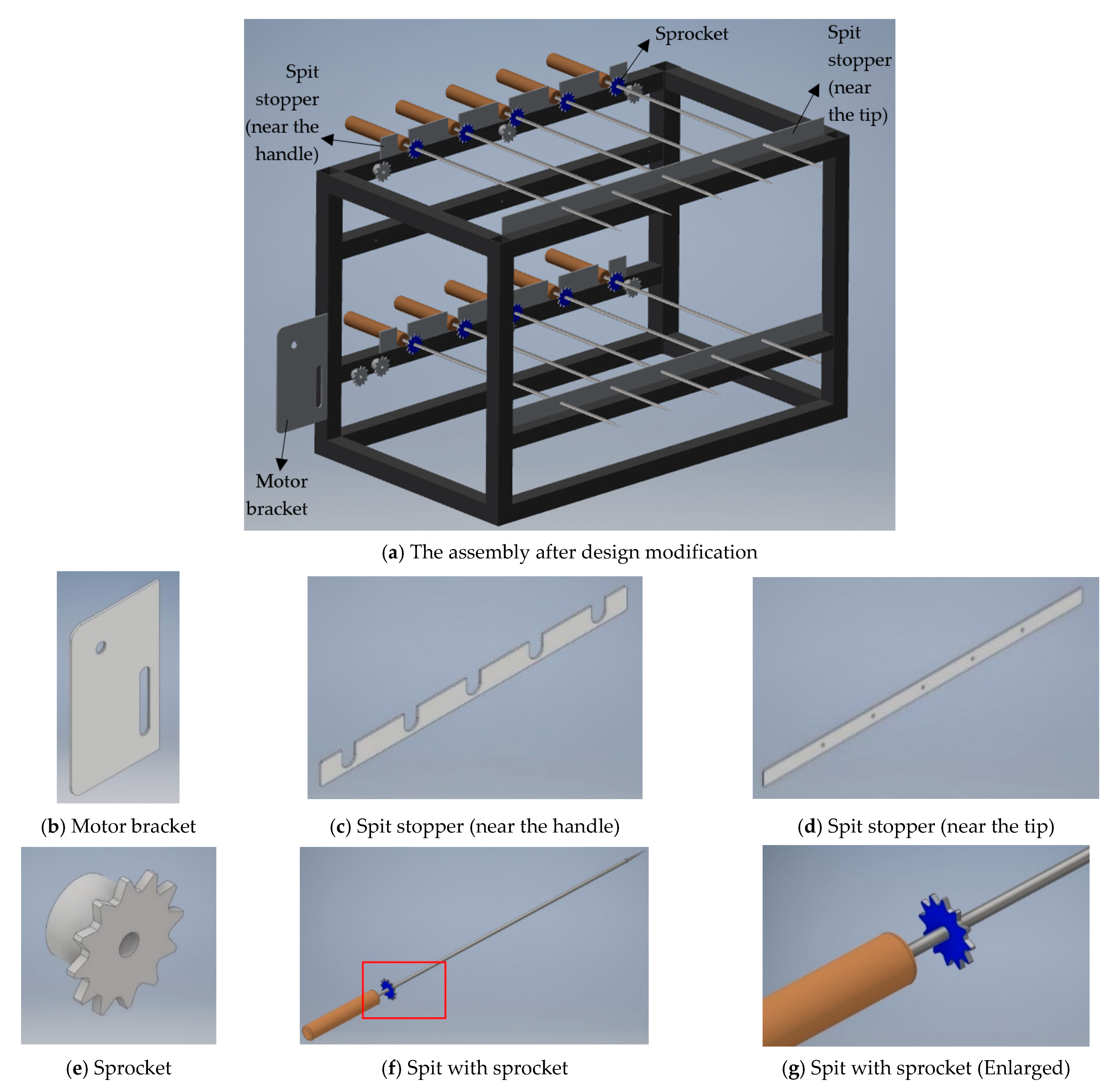 Machines 09 00165 g001