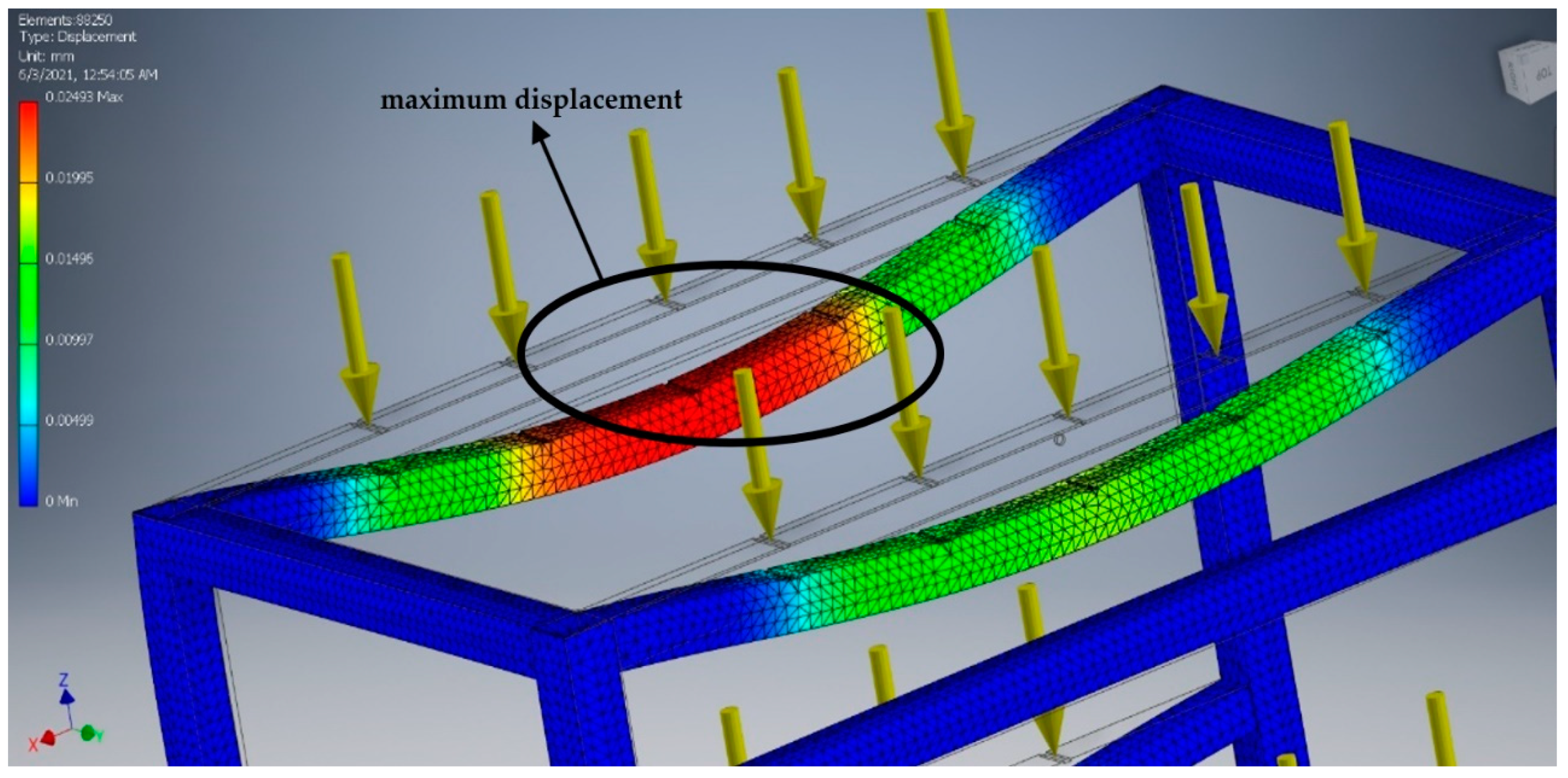 Machines 09 00165 g002