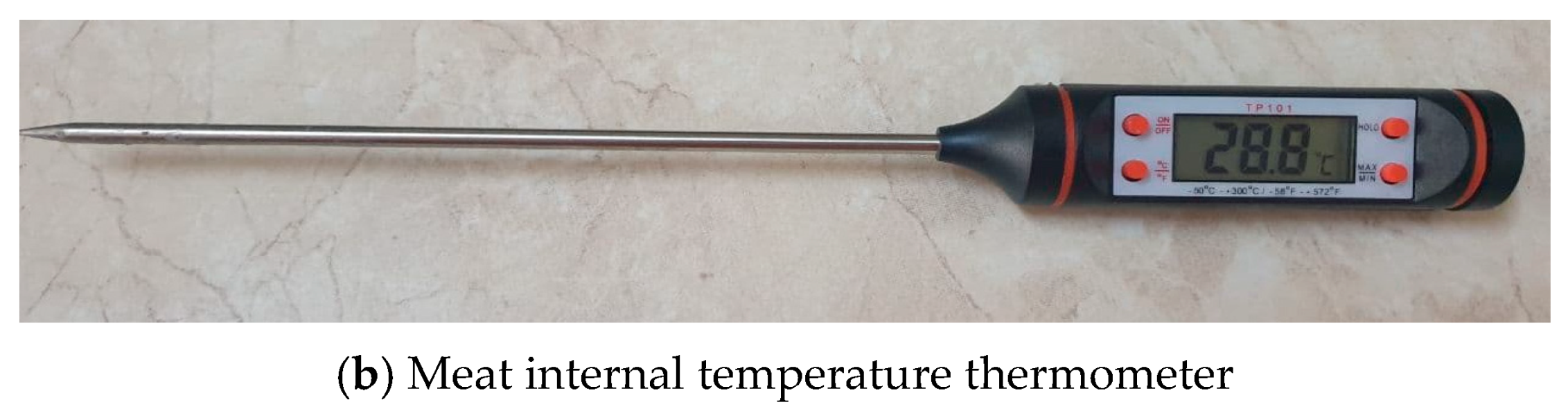 Machines 09 00165 g005b