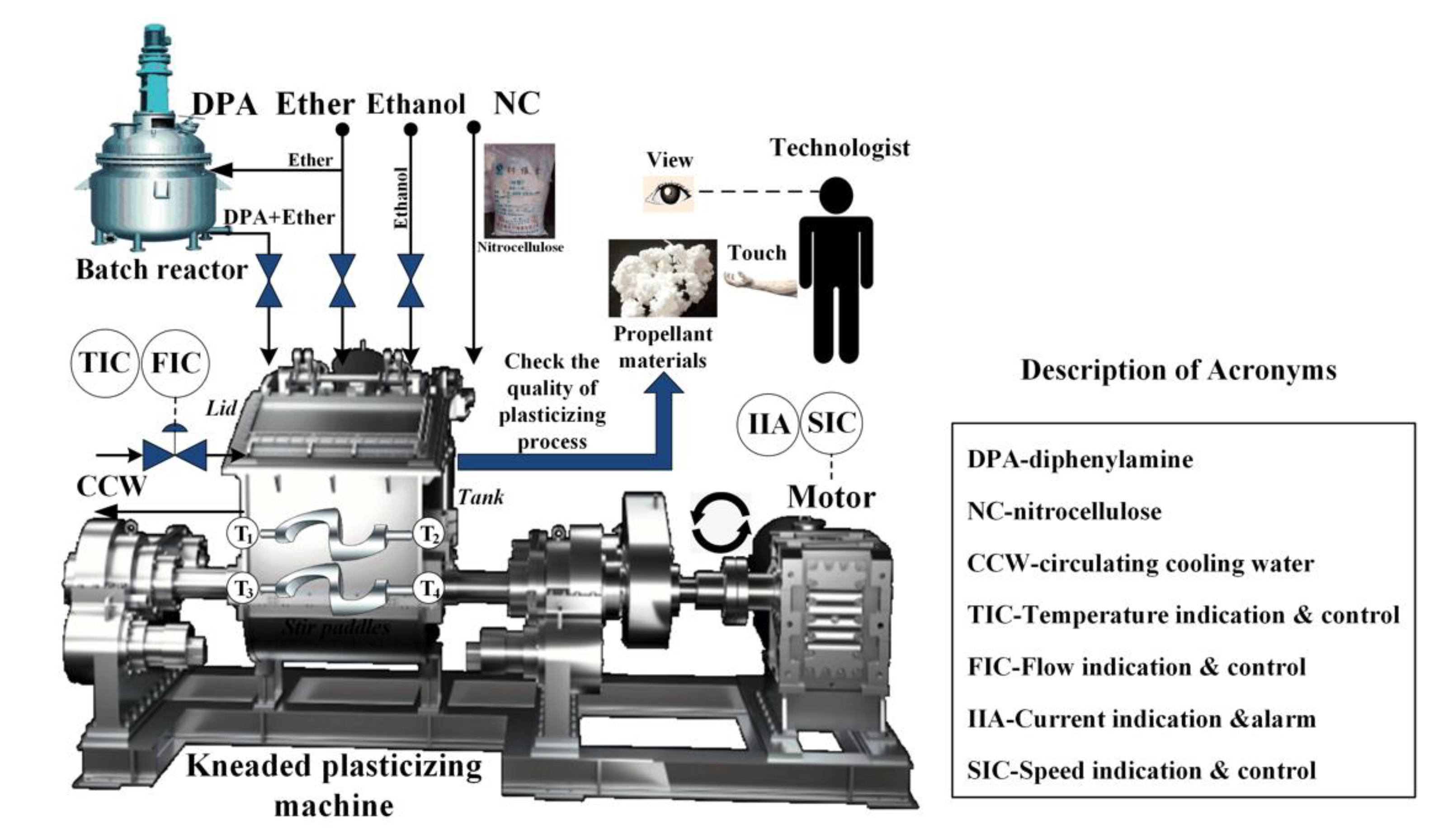 Machines 09 00166 g001