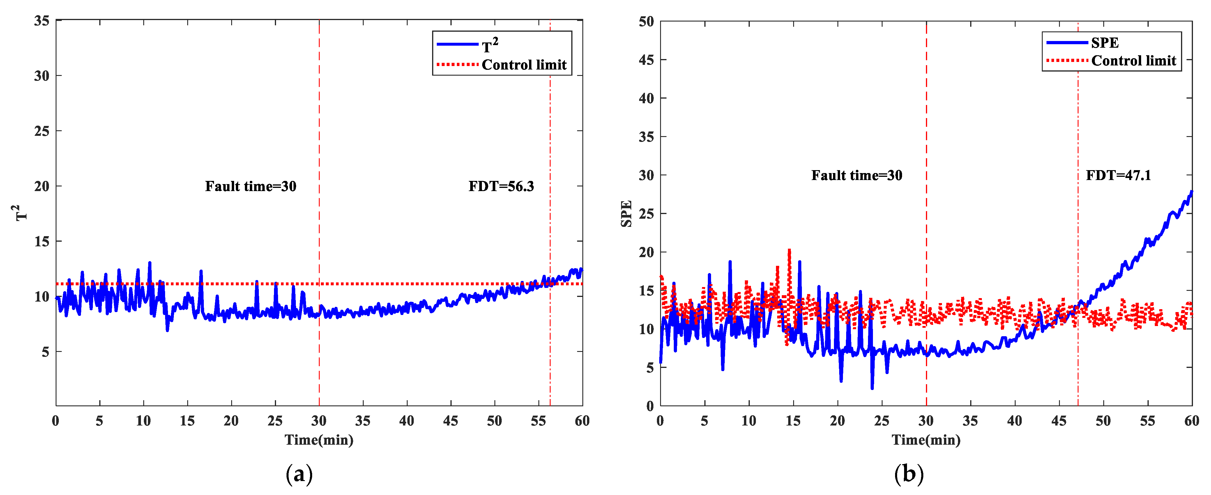 Machines 09 00166 g004