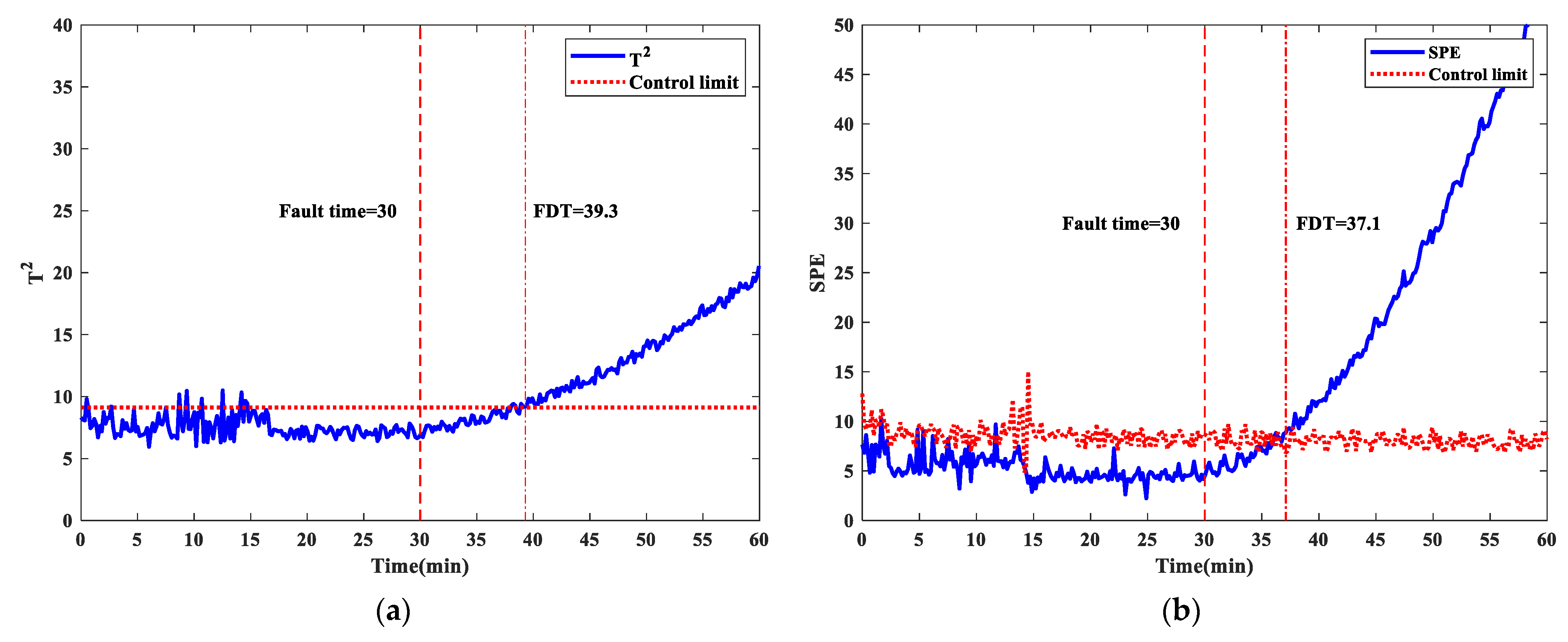 Machines 09 00166 g005