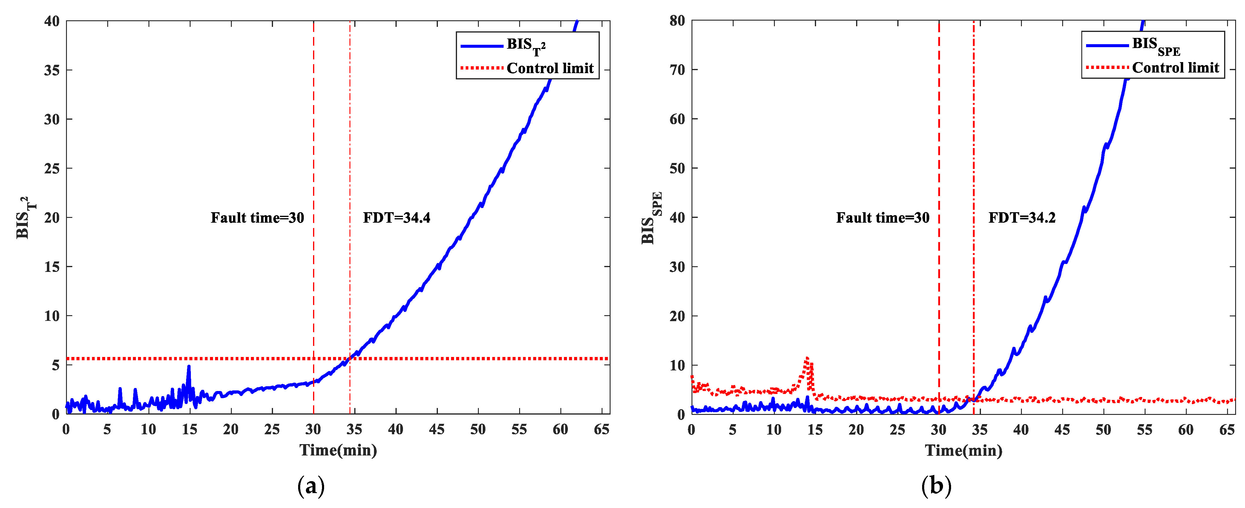 Machines 09 00166 g006
