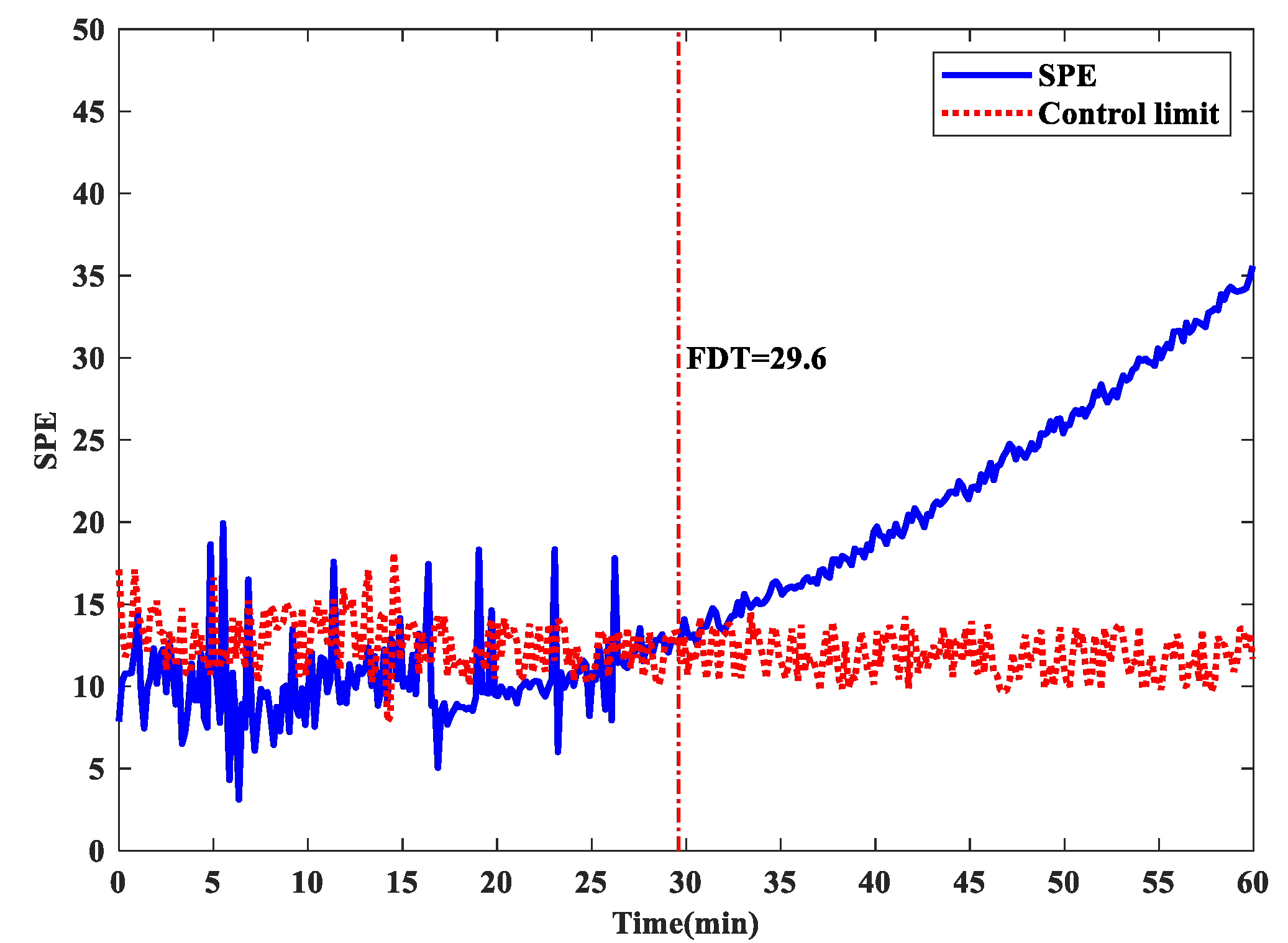 Machines 09 00166 g007