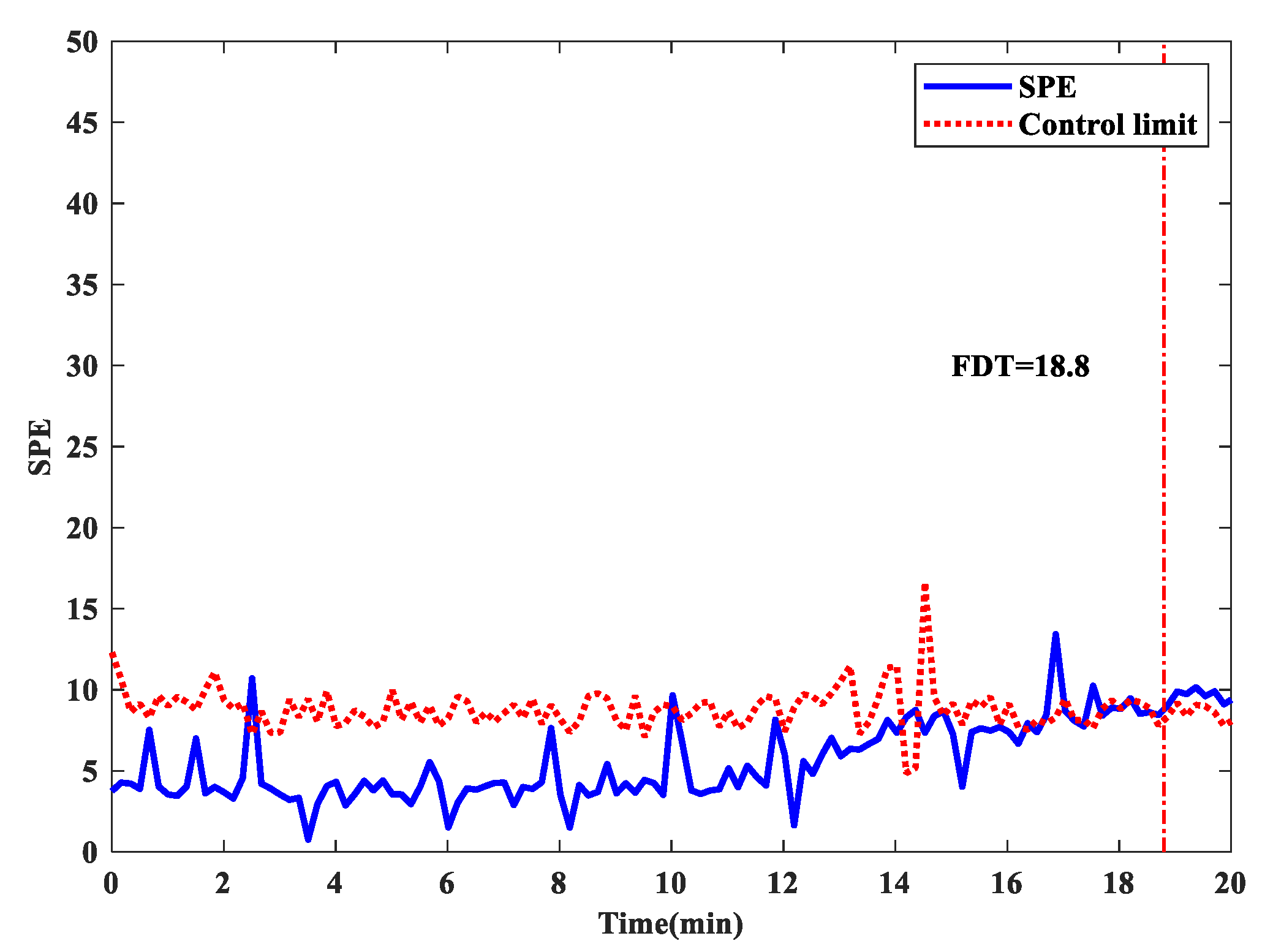 Machines 09 00166 g010