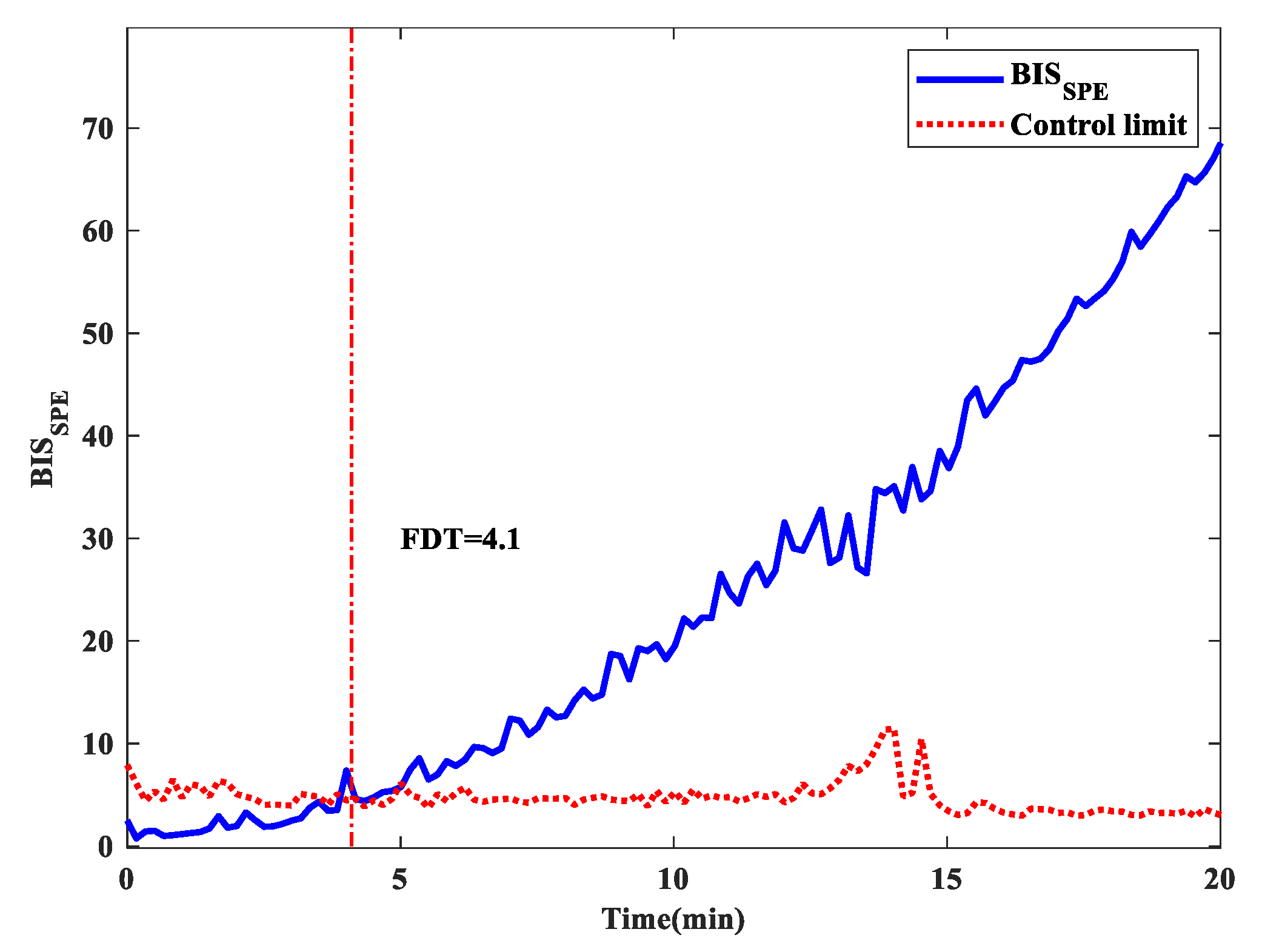 Machines 09 00166 g011