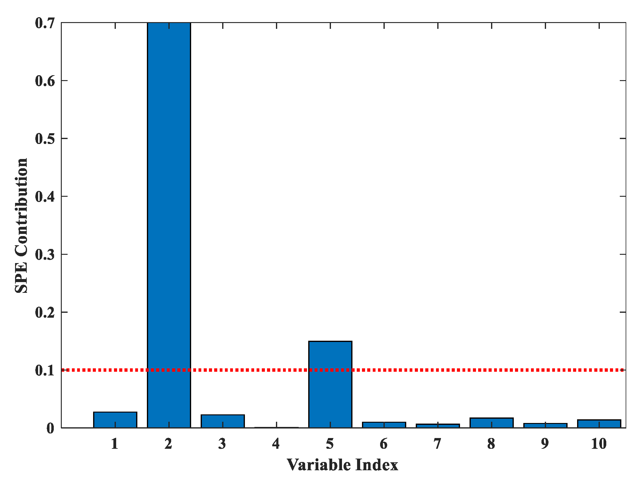 Machines 09 00166 g012