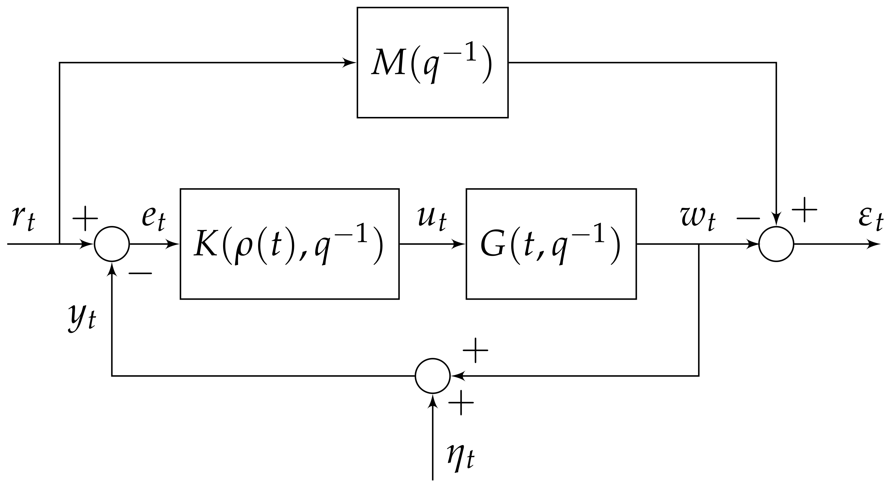 Machines 09 00167 g001