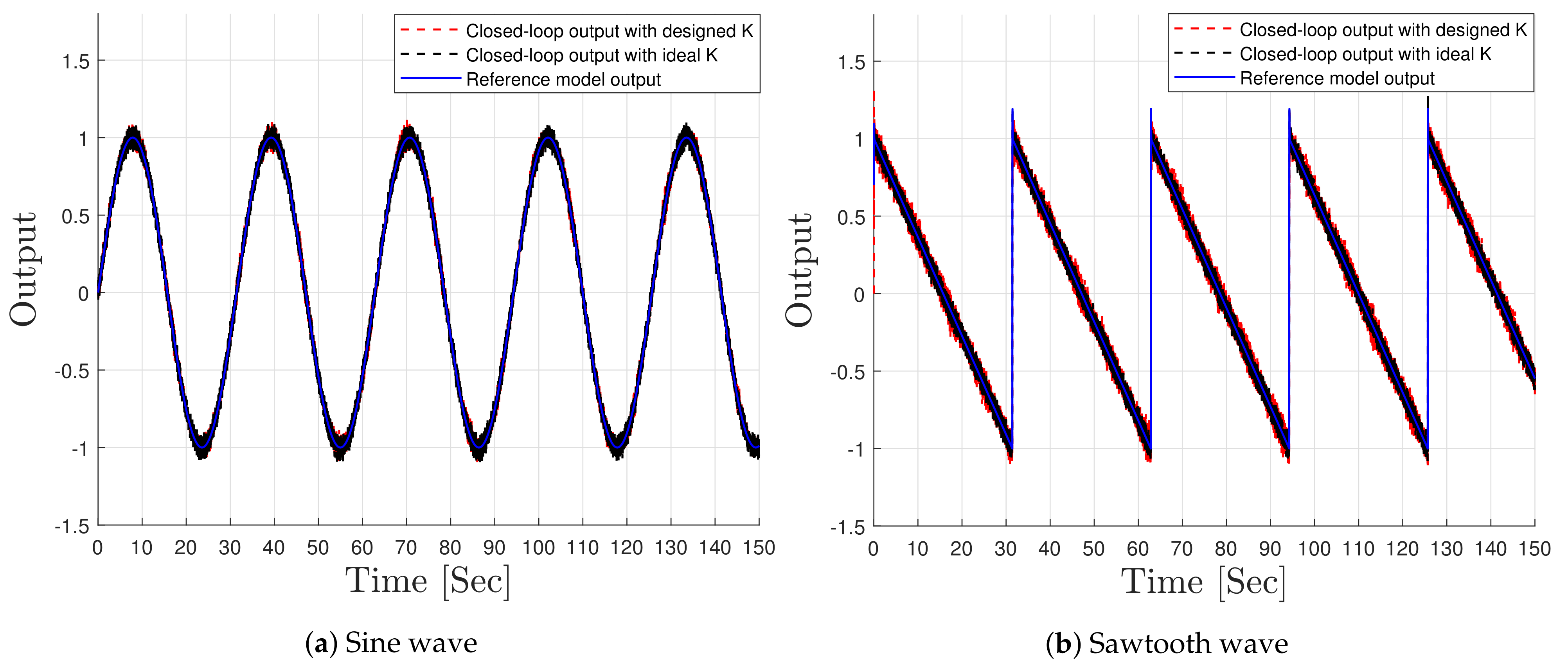 Machines 09 00167 g005