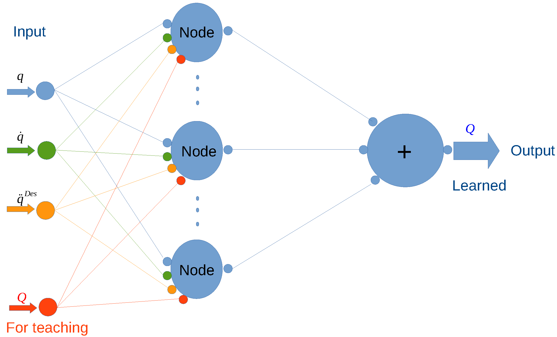 Machines 09 00168 g004